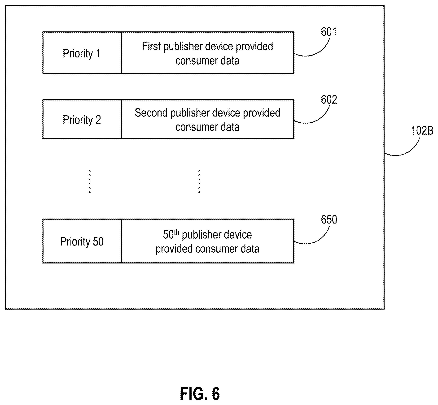 Patent US11783373 Figure 6 – System and method for providing people-based audience planning