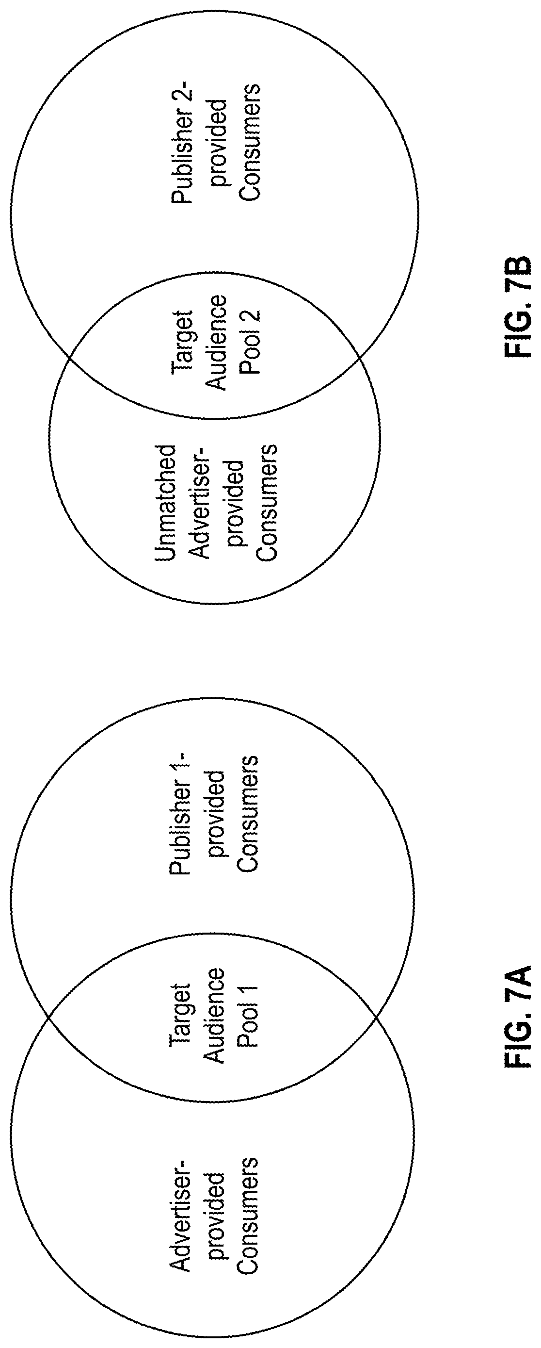 Patent US11783373 Figure 7 – System and method for providing people-based audience planning