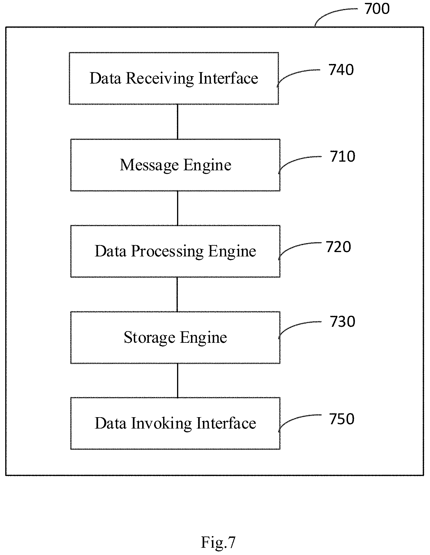 Patent US11783374 Figure 7 – Method and device for providing real-time data service