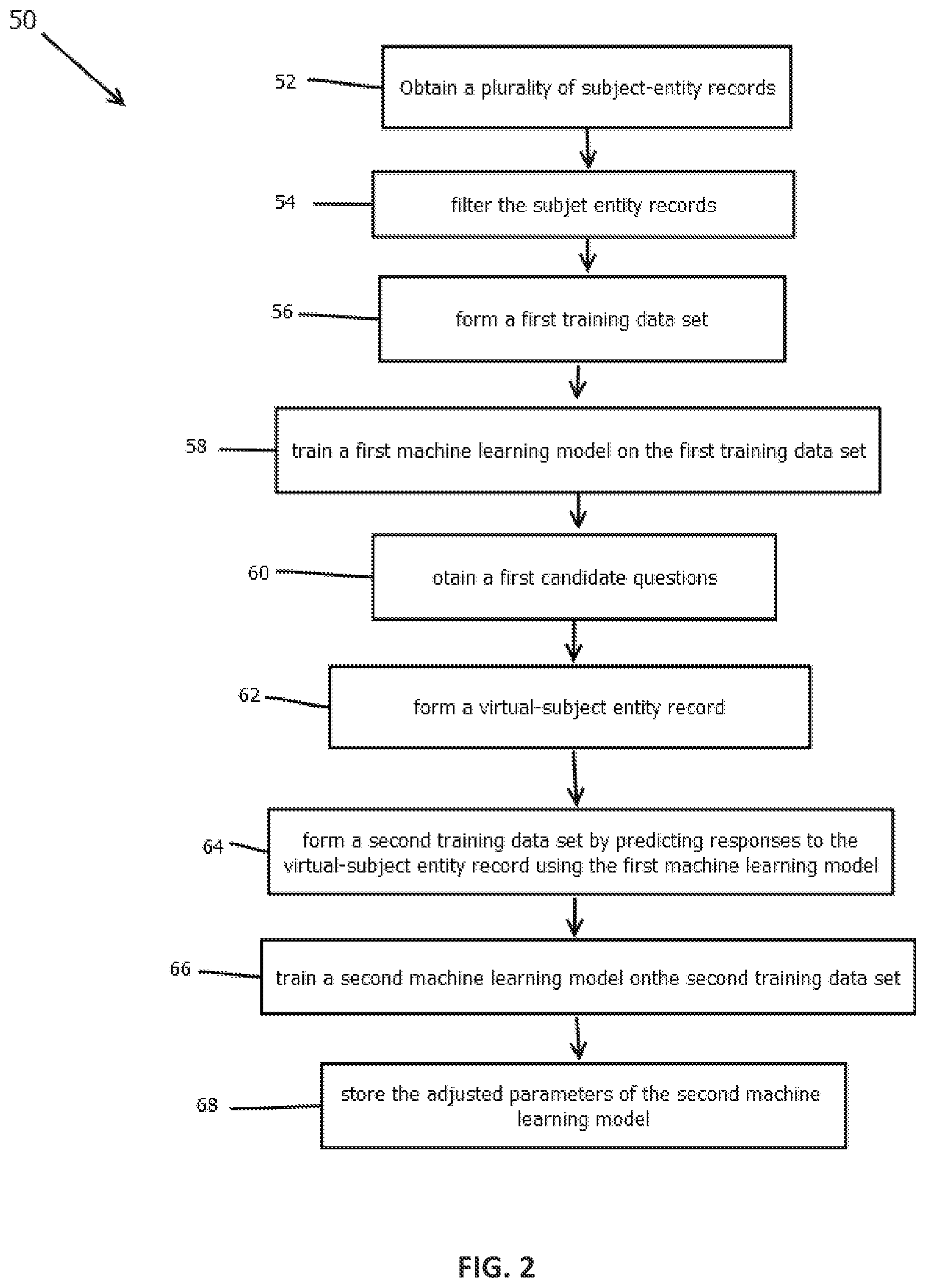 Patent US11783375 Figure 2 – Customer journey management engine