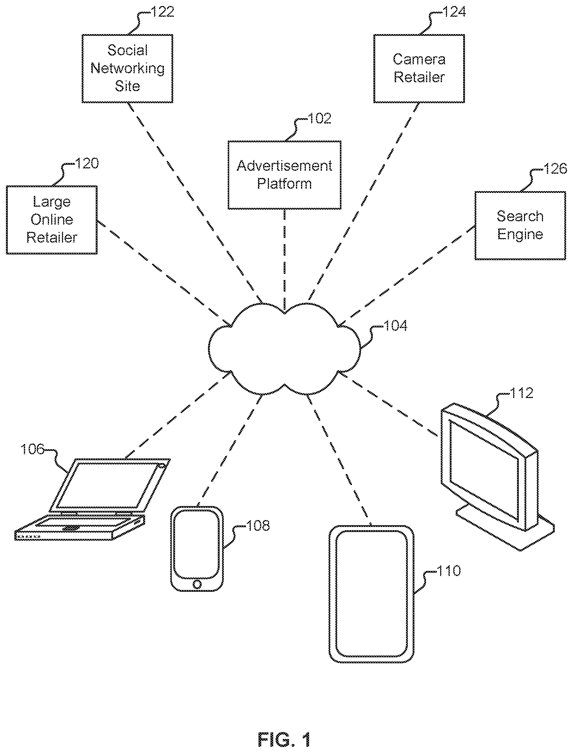 Patent US11783376 Figure 1 – Advertising model
