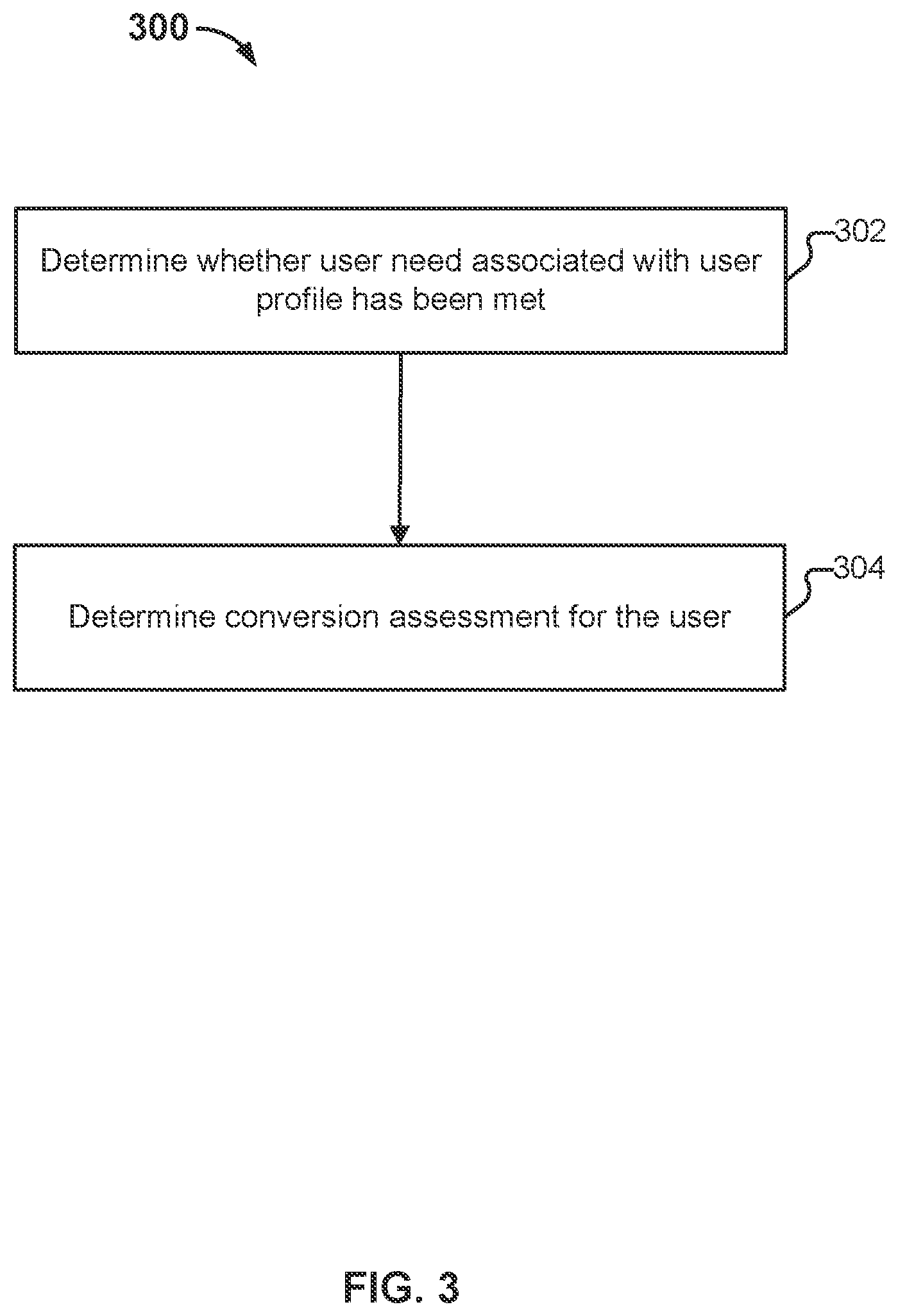 Patent US11783376 Figure 3 – Advertising model