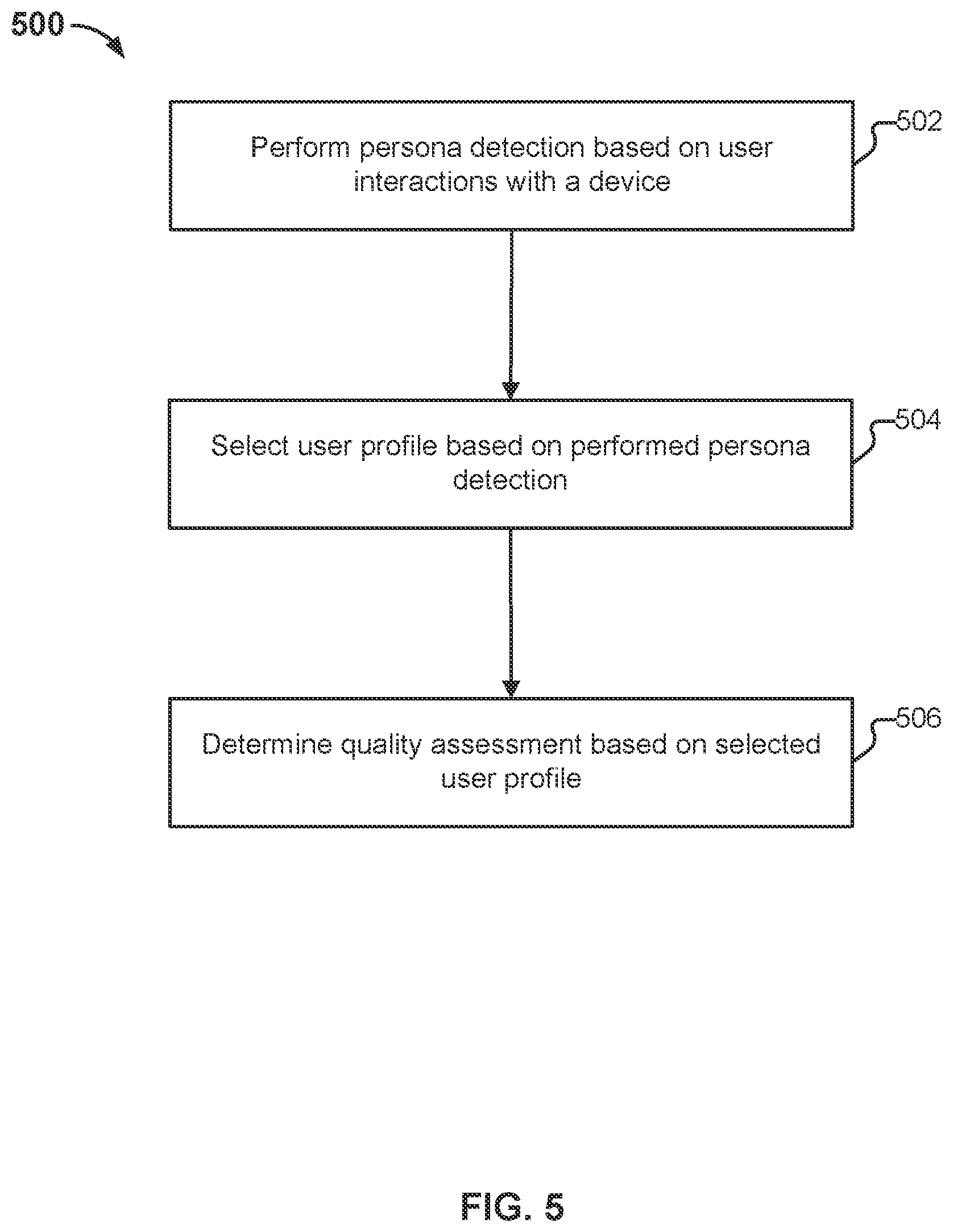 Patent US11783376 Figure 5 – Advertising model