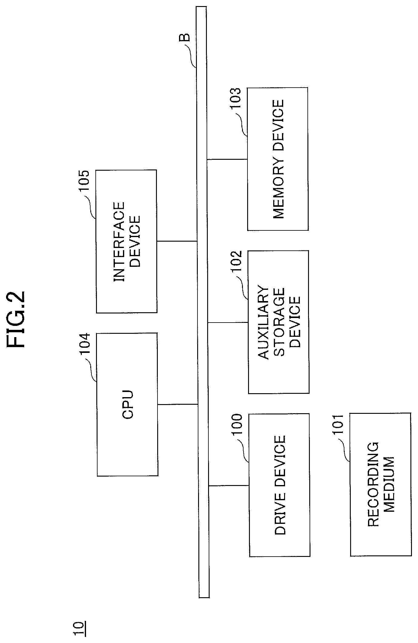Patent US11783377 Figure 2 – Communication system, communication apparatus, communication method, program and advertisement communication system