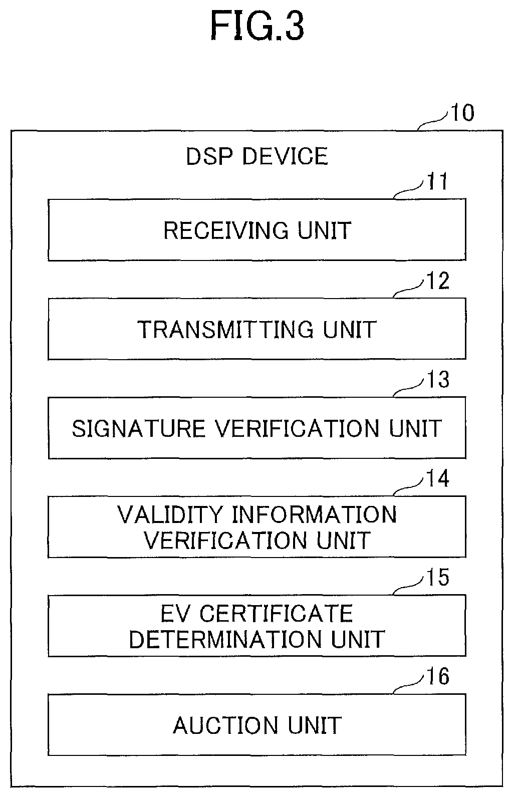 Patent US11783377 Figure 3 – Communication system, communication apparatus, communication method, program and advertisement communication system