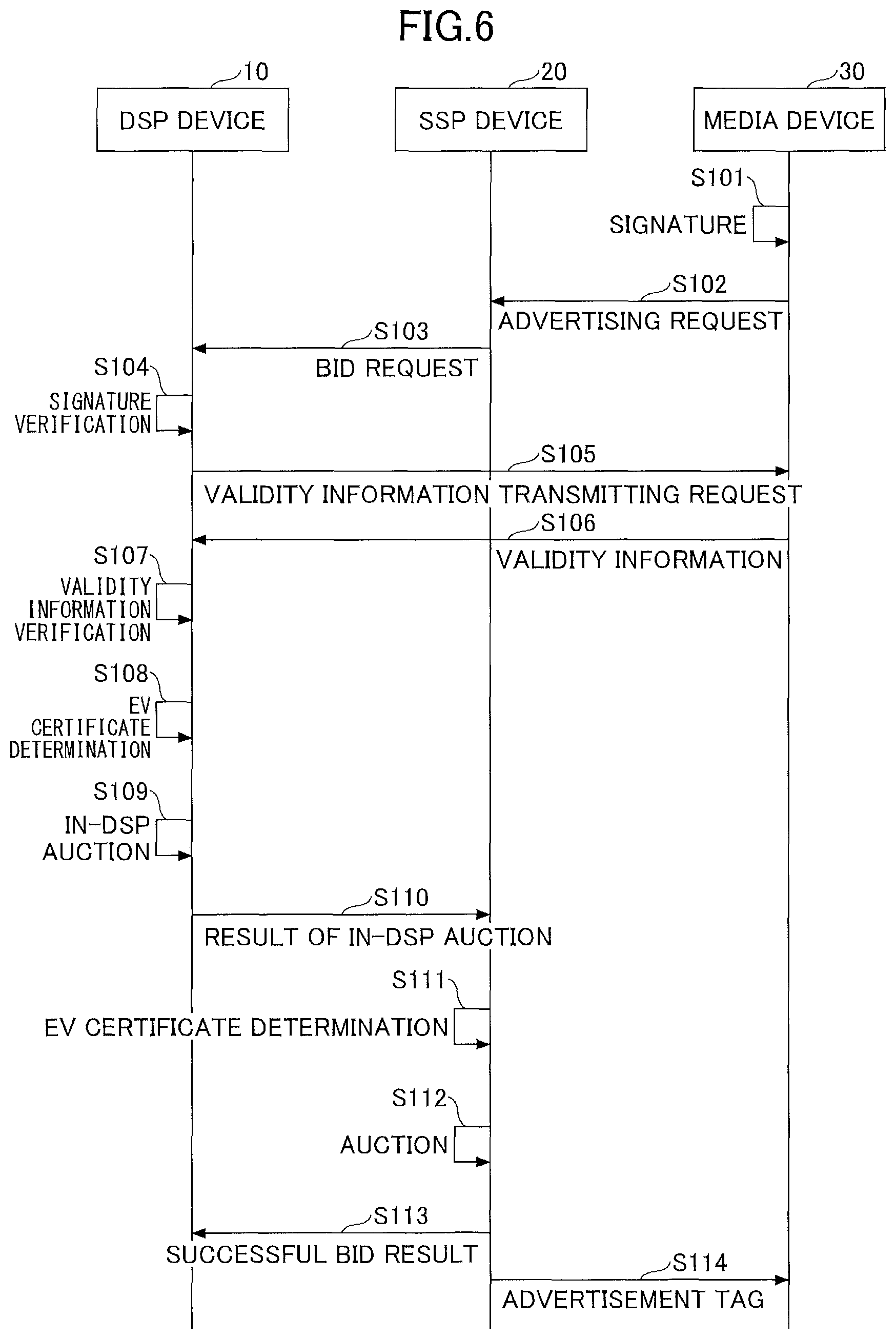 Patent US11783377 Figure 5 – Communication system, communication apparatus, communication method, program and advertisement communication system