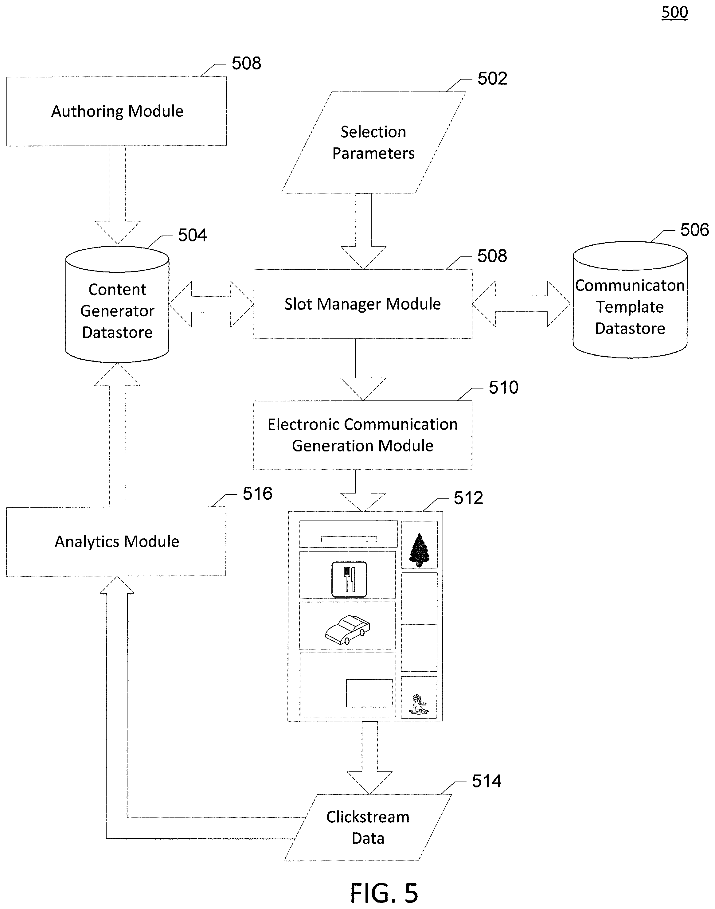 Patent US11783378 Figure 4 – Method and apparatus for generating an electronic communication