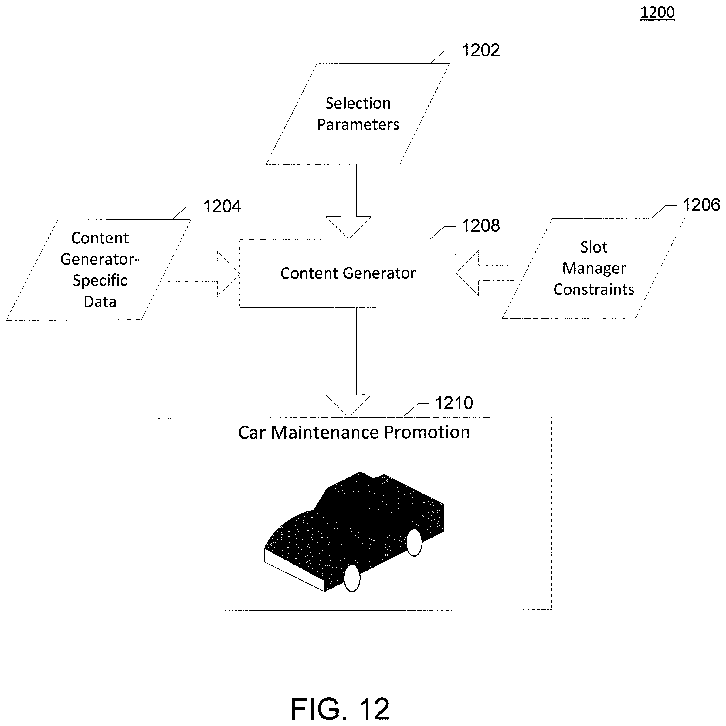 Patent US11783378 Figure 9 – Method and apparatus for generating an electronic communication