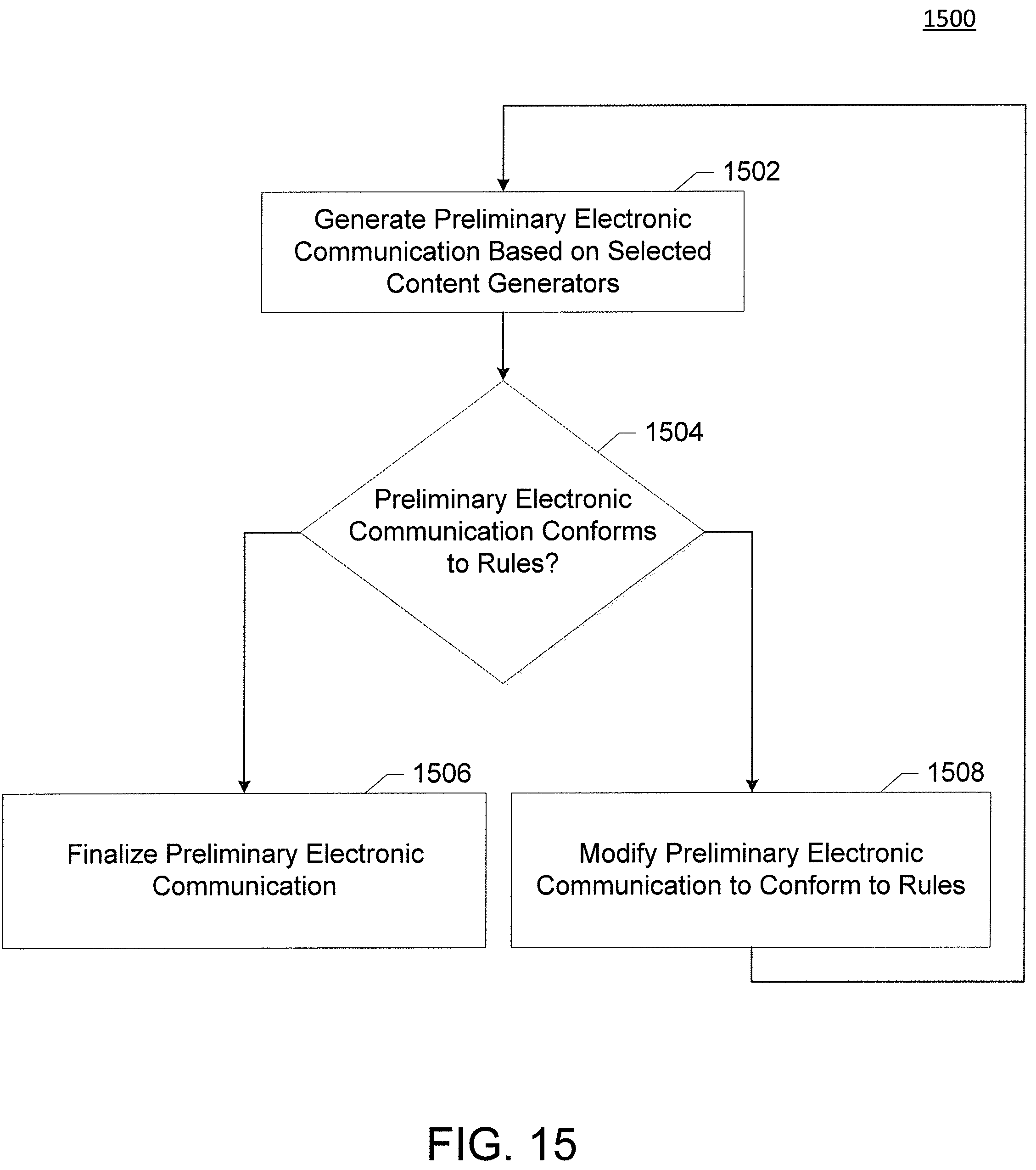 Patent US11783378 Figure 12 – Method and apparatus for generating an electronic communication