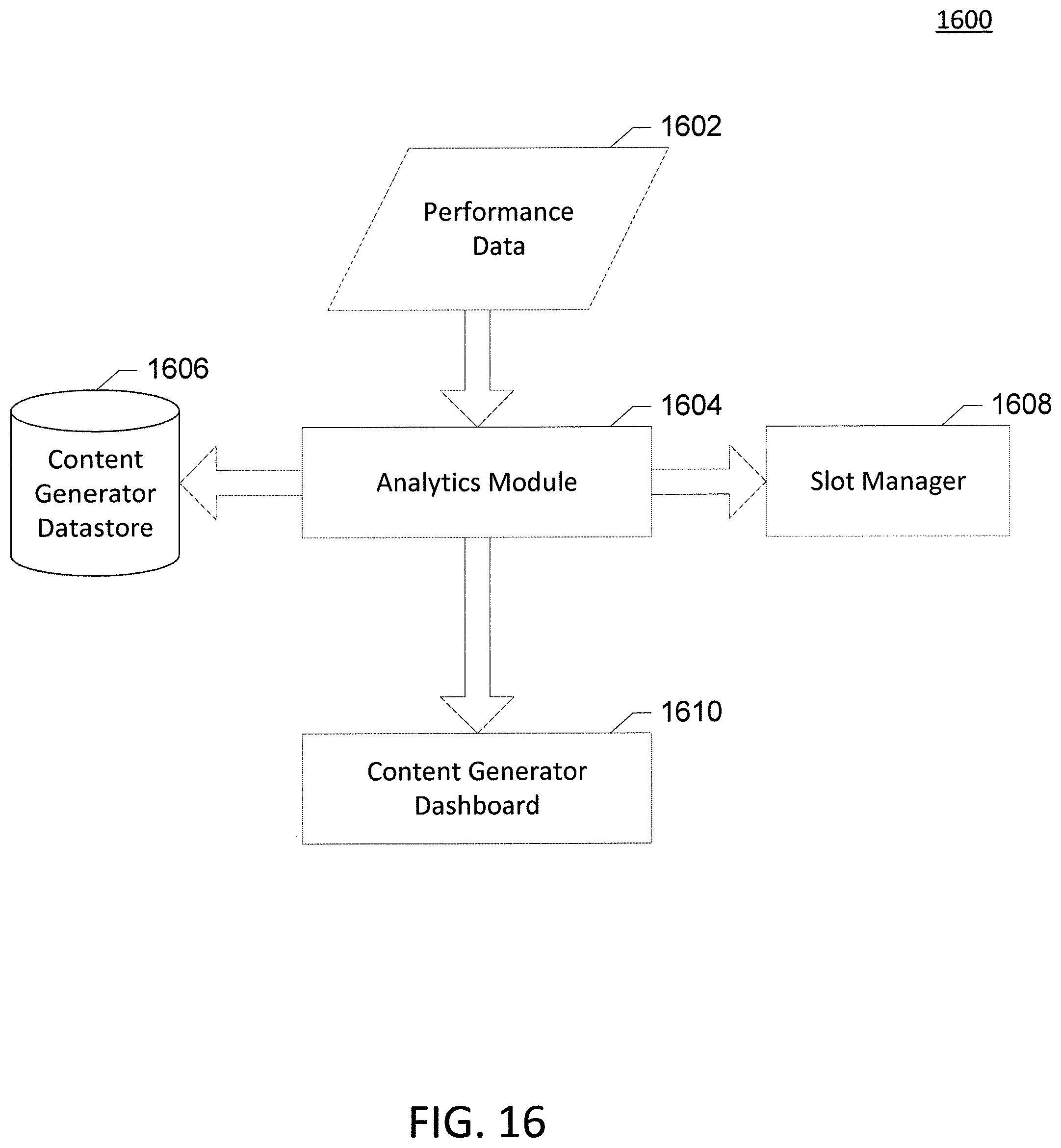 Patent US11783378 Figure 13 – Method and apparatus for generating an electronic communication