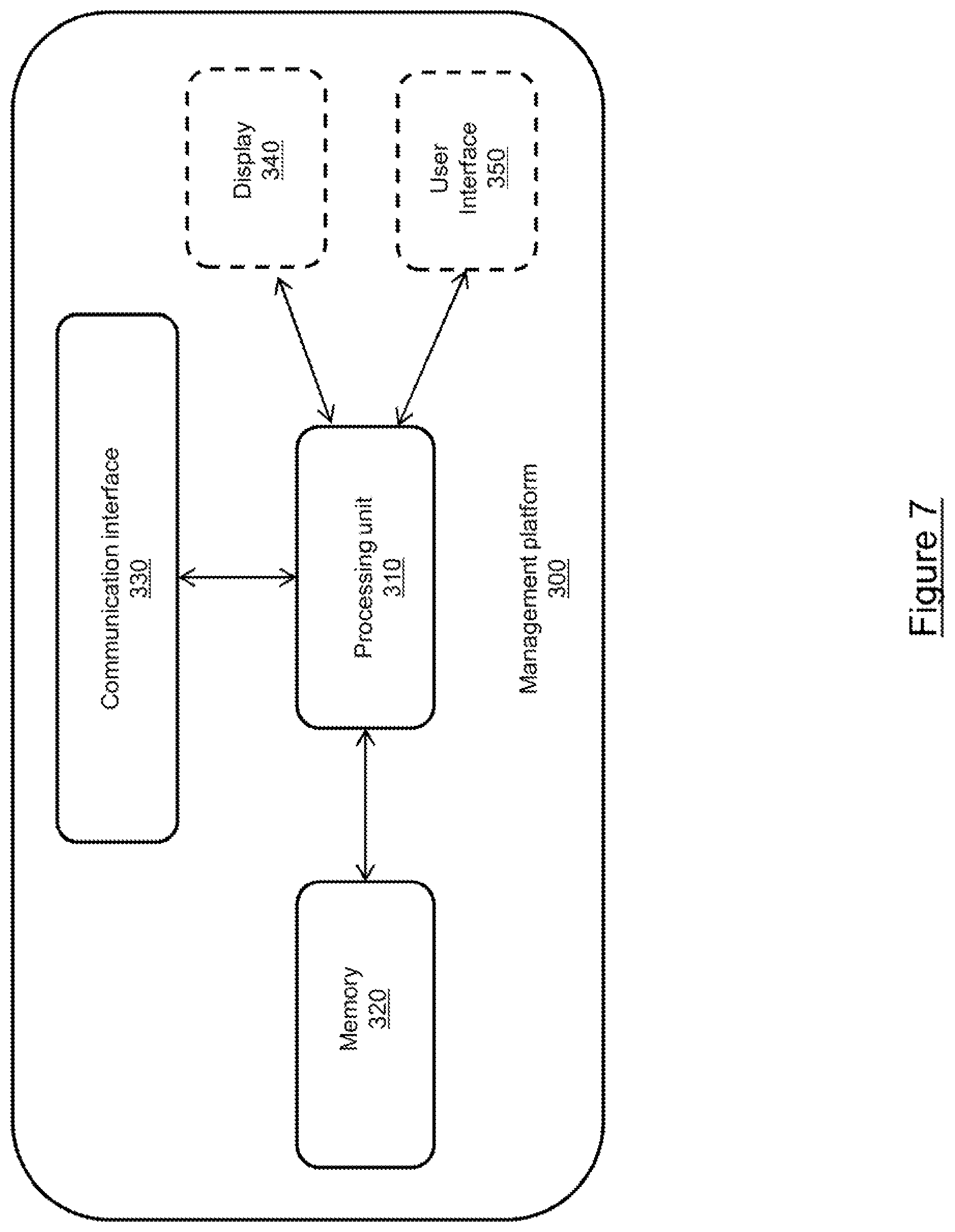 Patent US11783379 Figure 10 – Method and computing device for performing dynamic digital signage campaign optimization