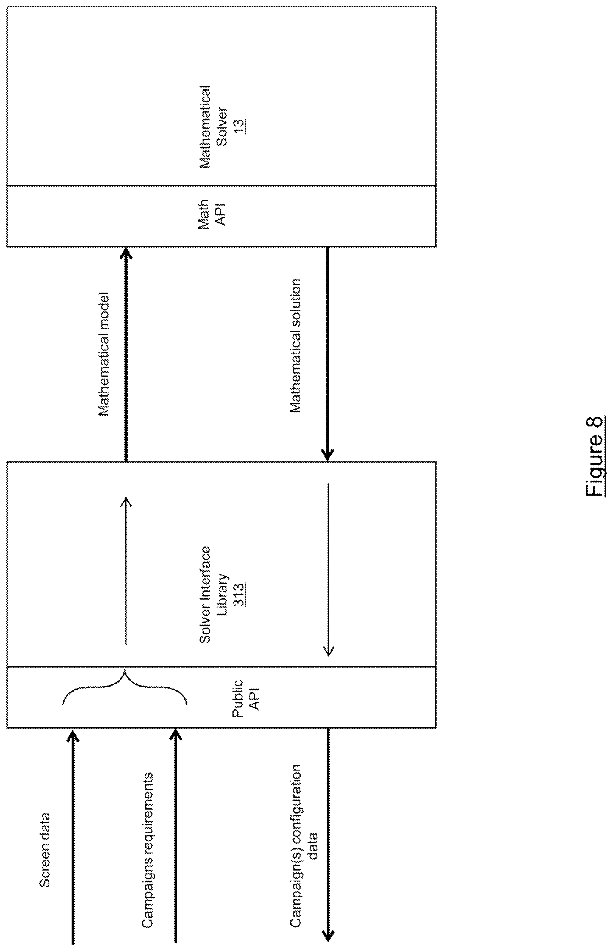 Patent US11783379 Figure 11 – Method and computing device for performing dynamic digital signage campaign optimization