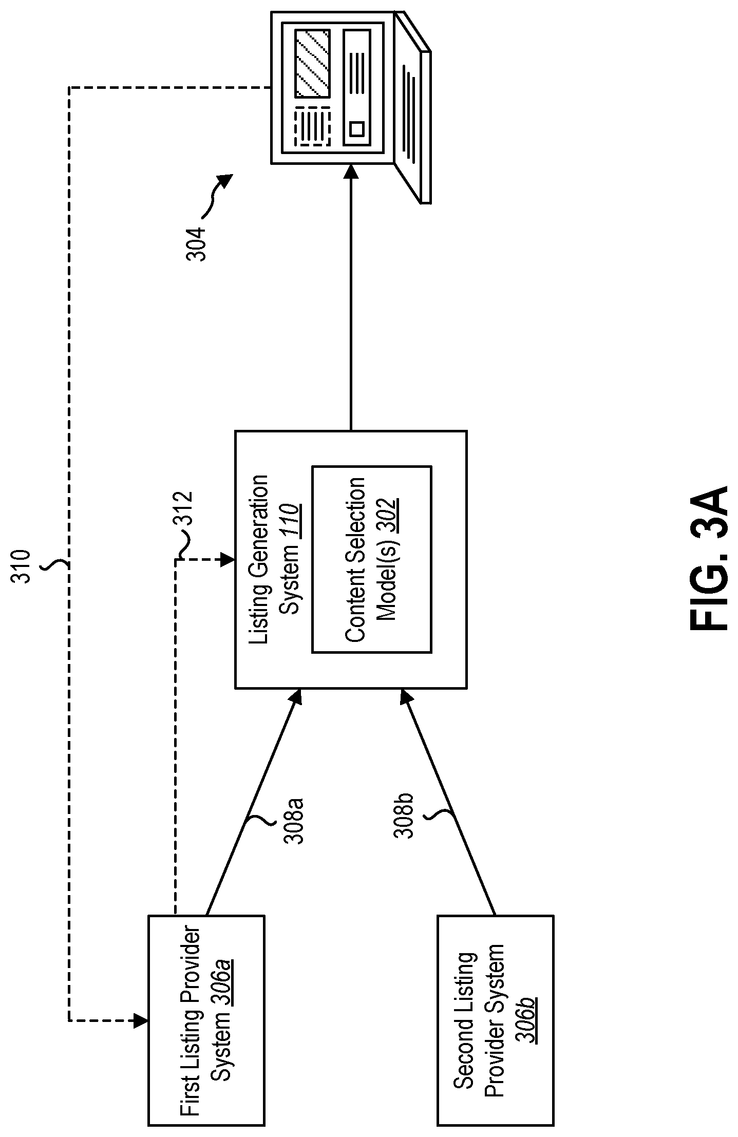 Patent US11783380 Figure 3 – Generating a composite listing for a lodging facility