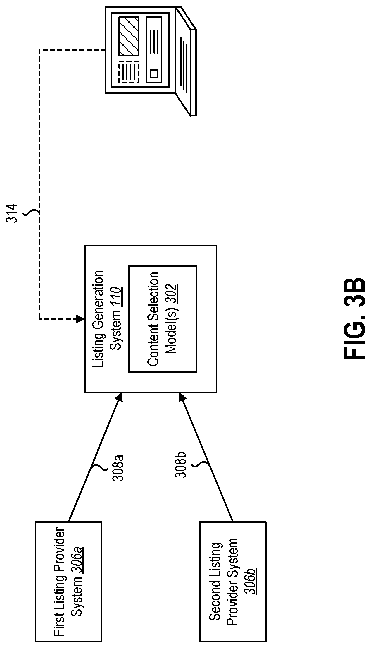Patent US11783380 Figure 4 – Generating a composite listing for a lodging facility