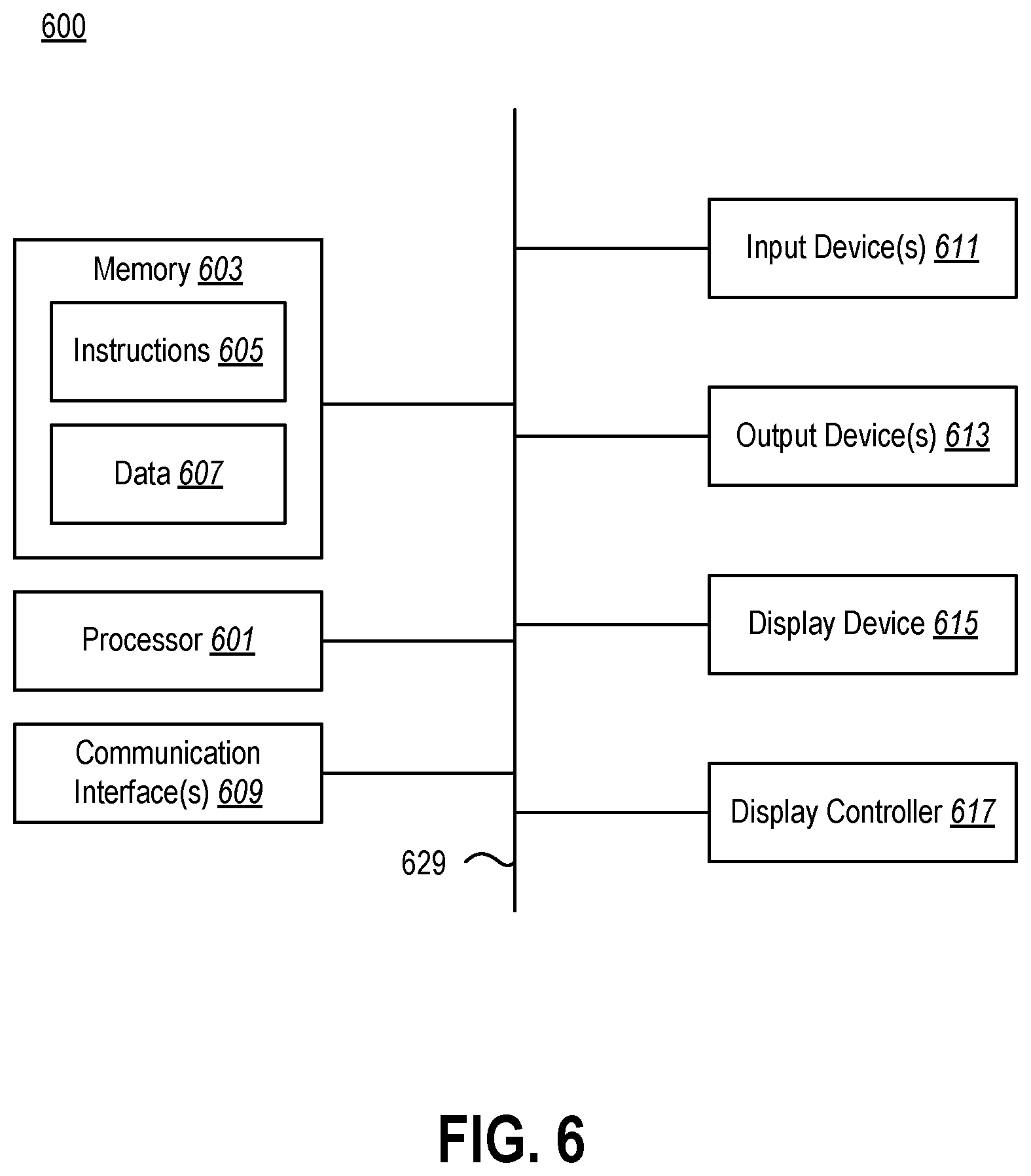 Patent US11783380 Figure 7 – Generating a composite listing for a lodging facility