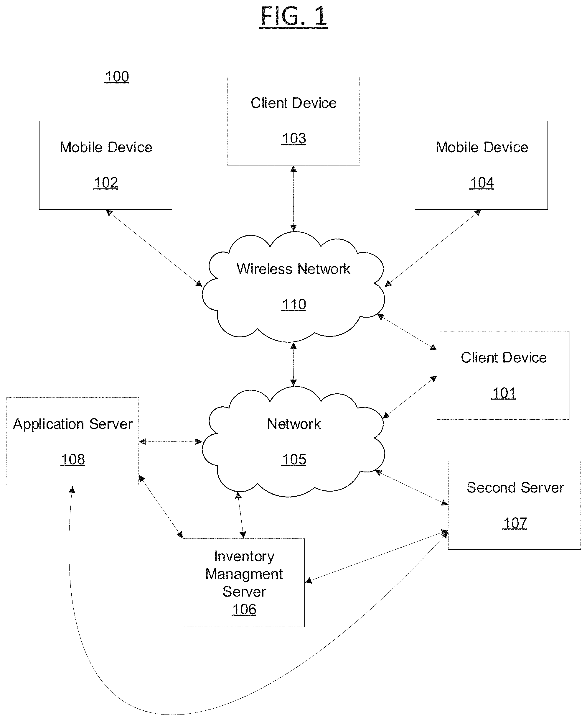 Patent US11783381 Figure 1 – Visual inventory rules building system