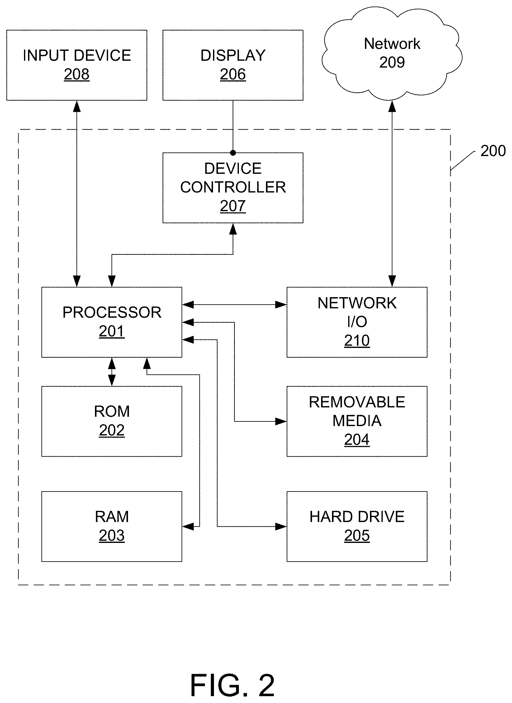 Patent US11783382 Figure 2 – Systems and methods for curating content metadata