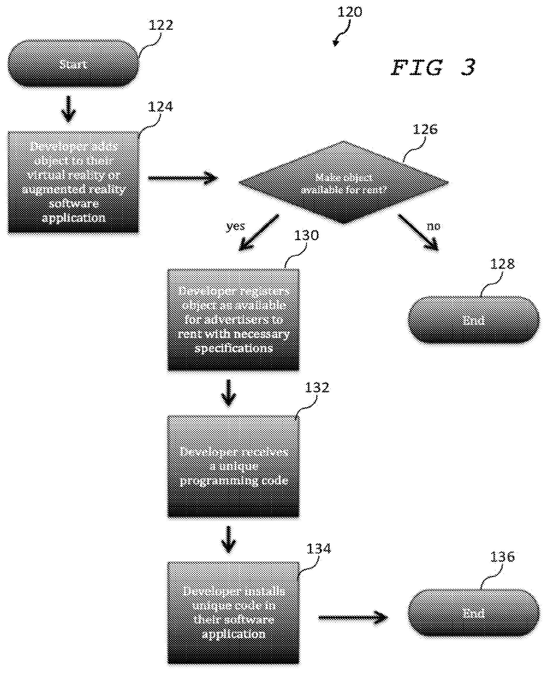 Patent US11783383 Figure 3 – Method and system for providing advertising in immersive digital environments