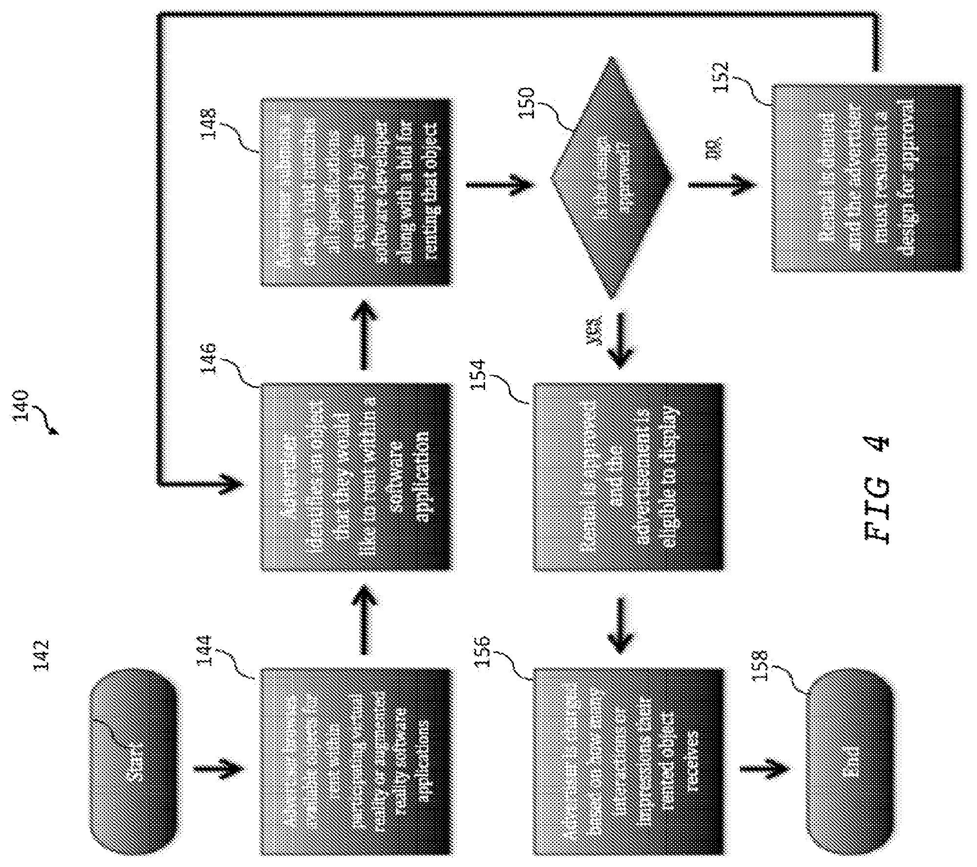 Patent US11783383 Figure 4 – Method and system for providing advertising in immersive digital environments