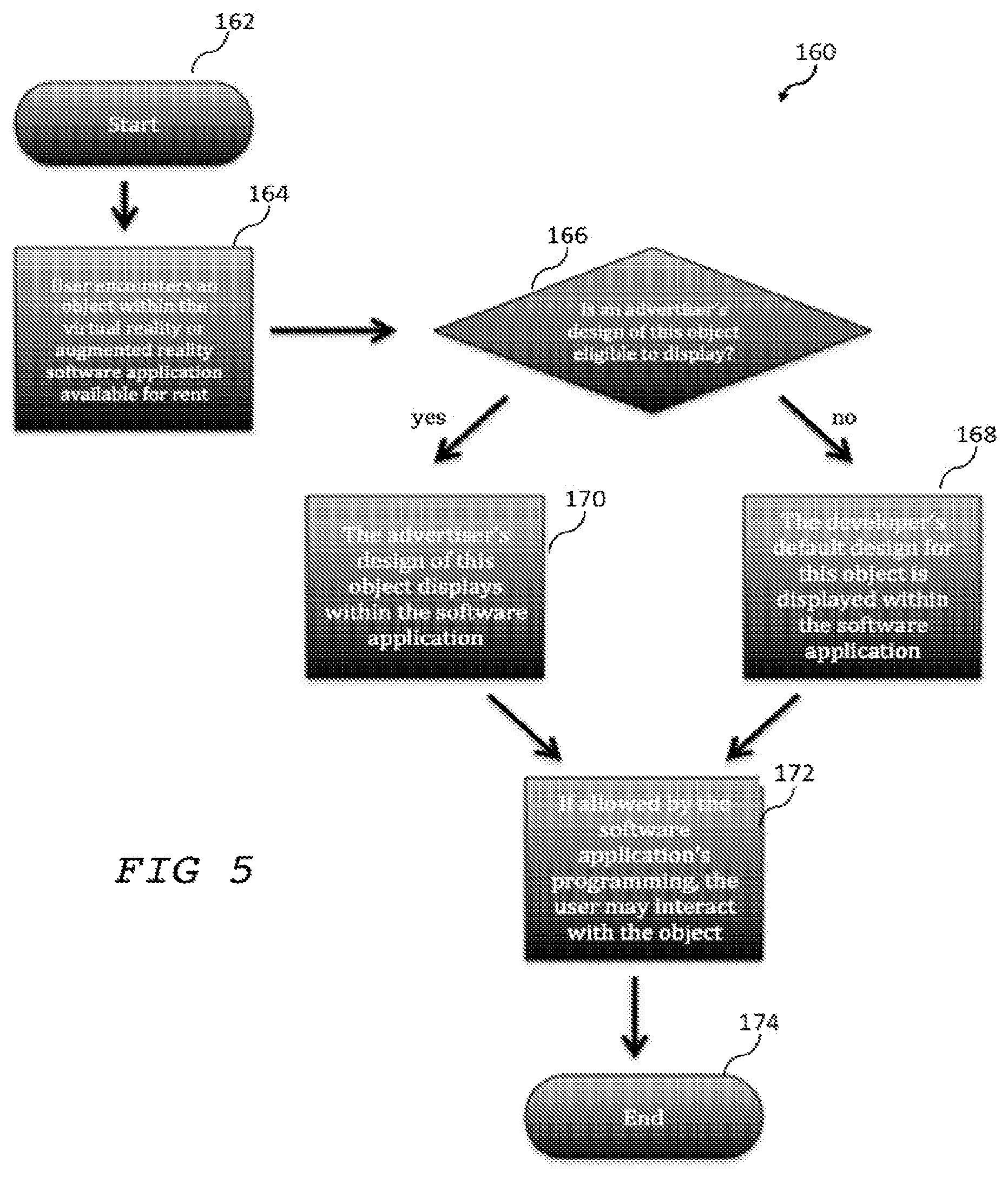 Patent US11783383 Figure 5 – Method and system for providing advertising in immersive digital environments
