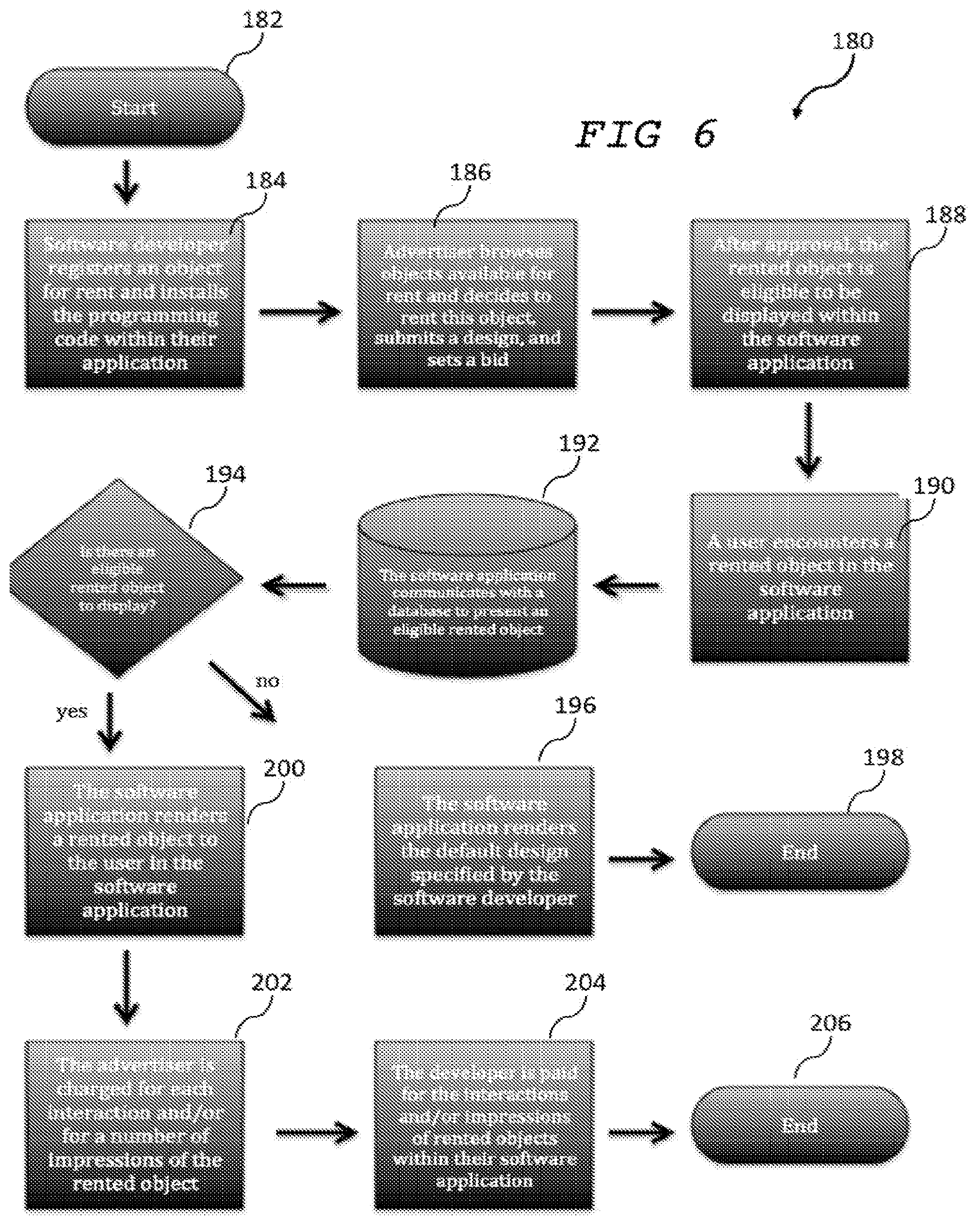 Patent US11783383 Figure 6 – Method and system for providing advertising in immersive digital environments