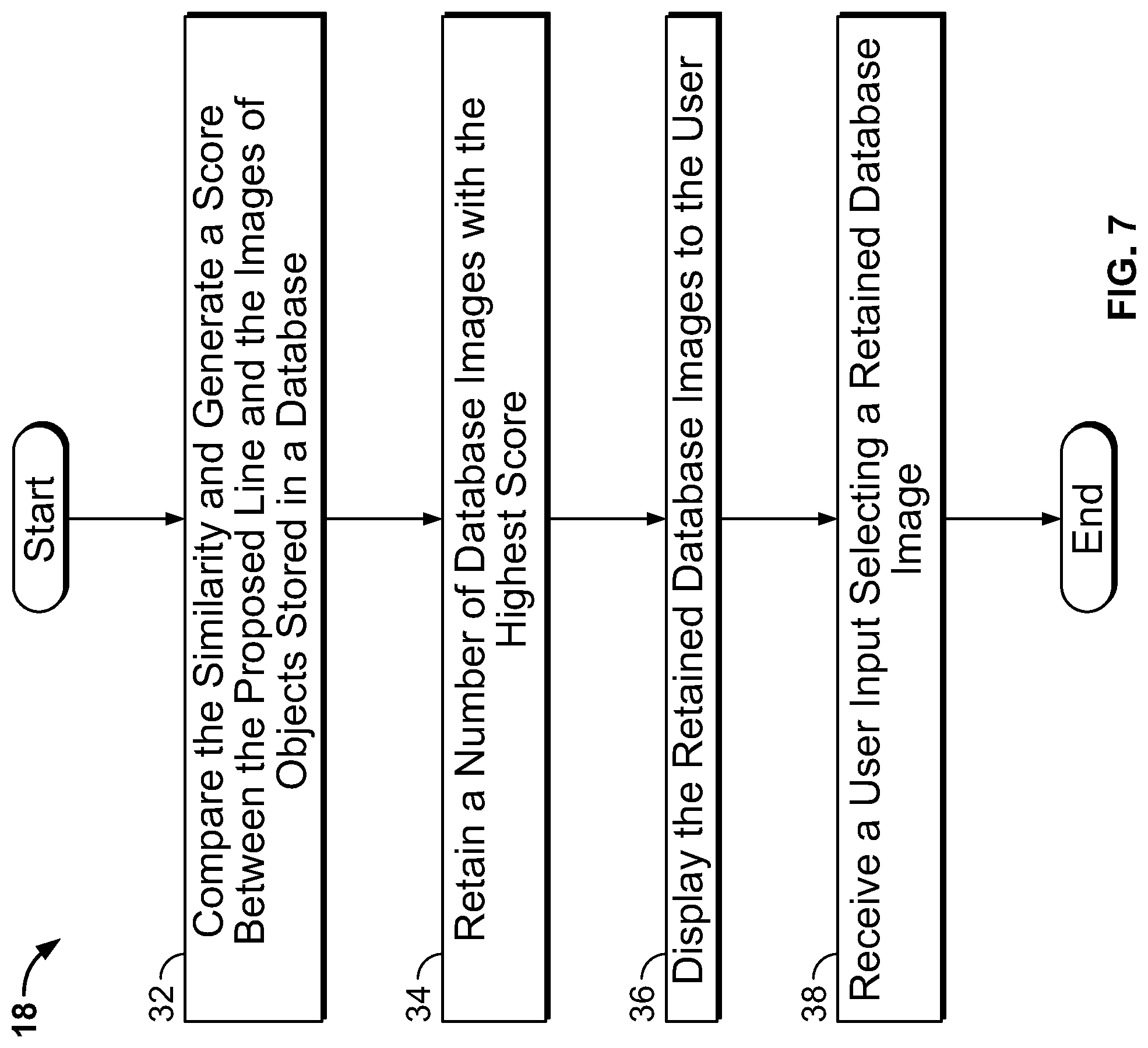 Patent US11783384 Figure 7 – Computer vision systems and methods for automatically detecting, classifying, and pricing objects captured in images or videos