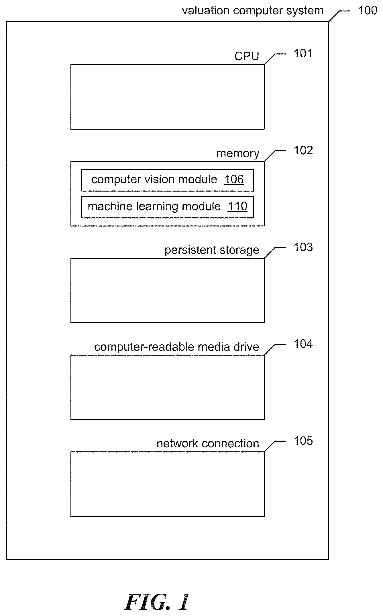 Patent US11783385 Figure 1 – Home valuation using identified exterior and interior features systems and methods