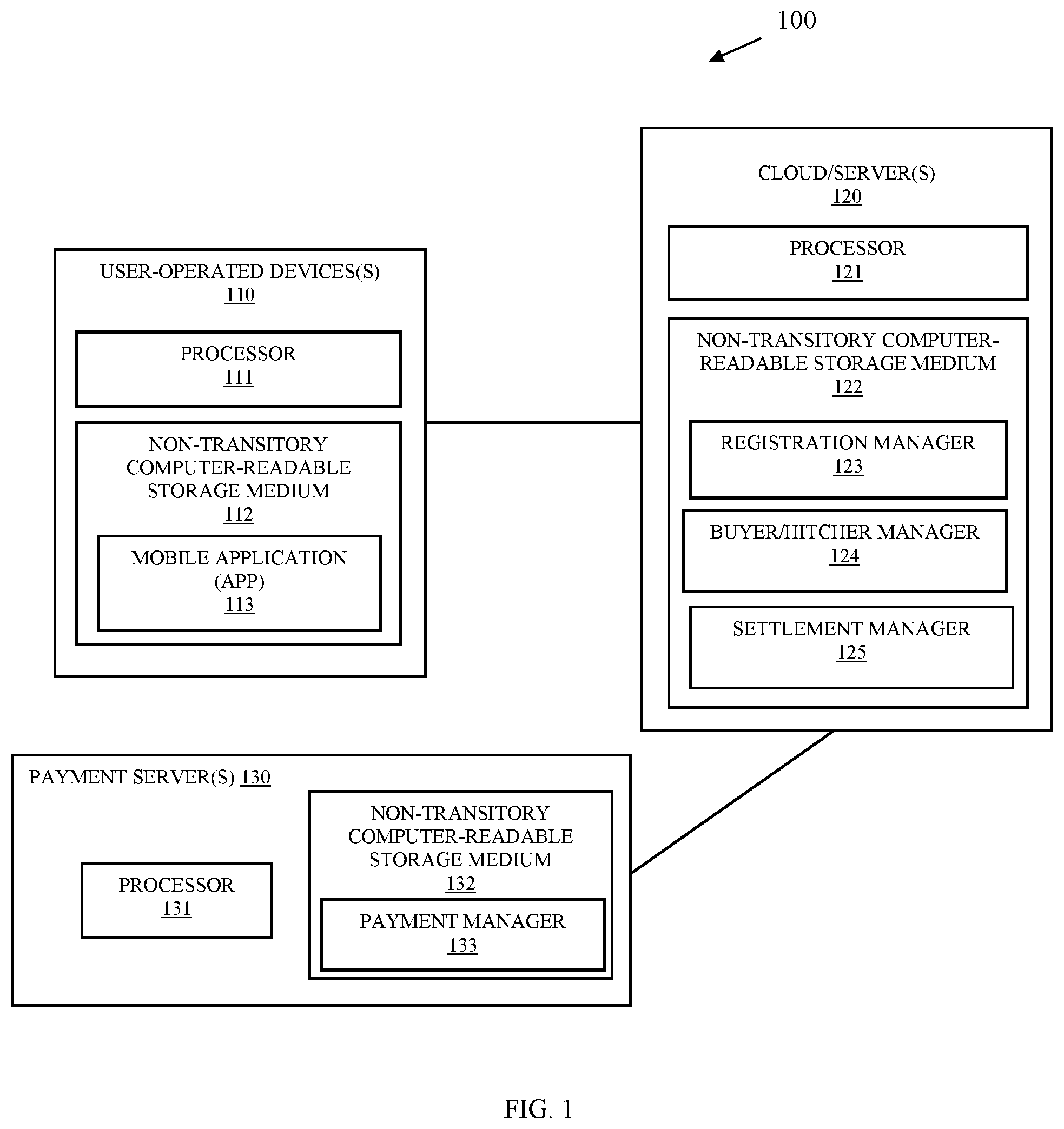 Patent US11783386 Figure 1 – Crowd-sourced activity processing