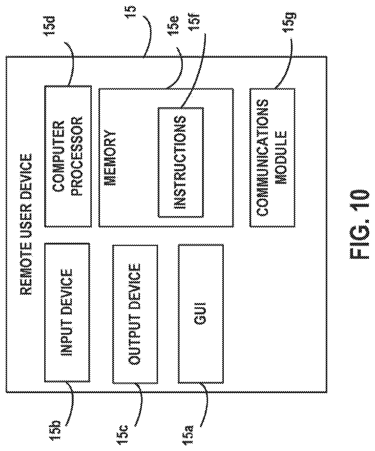 Patent US11783387 Figure 10 – Software development kit (SDK) for non-profit layer data capture for online donation transactions
