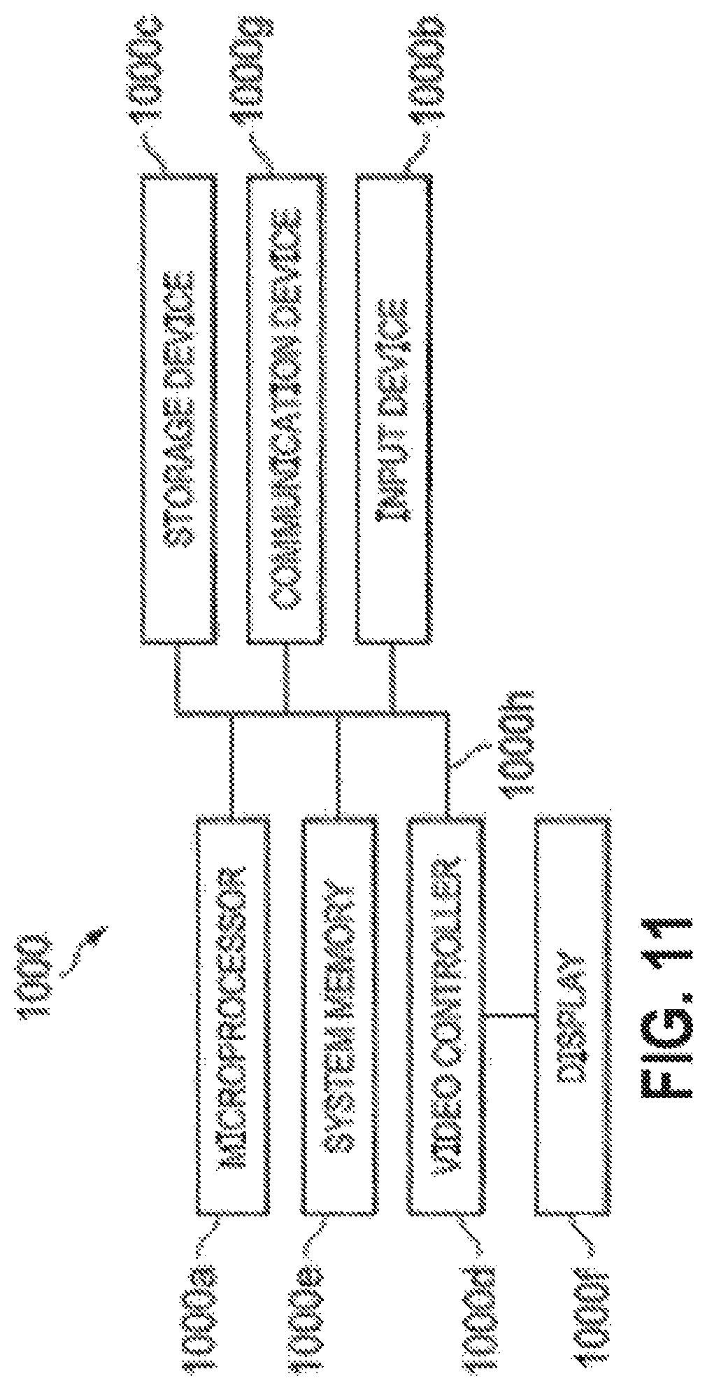 Patent US11783387 Figure 11 – Software development kit (SDK) for non-profit layer data capture for online donation transactions