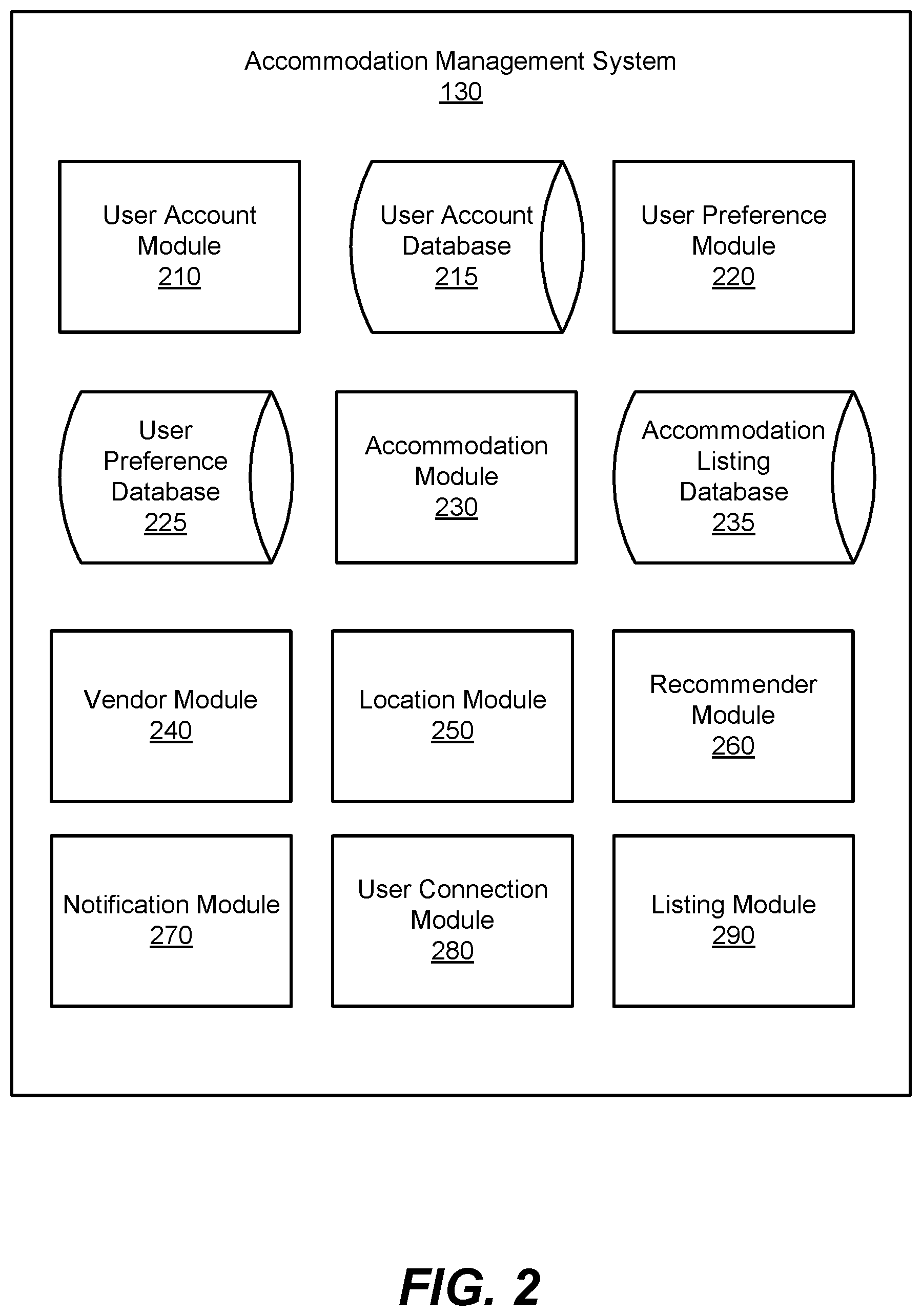 Patent US11783388 Figure 2 – Detecting user preferences of subscription living users