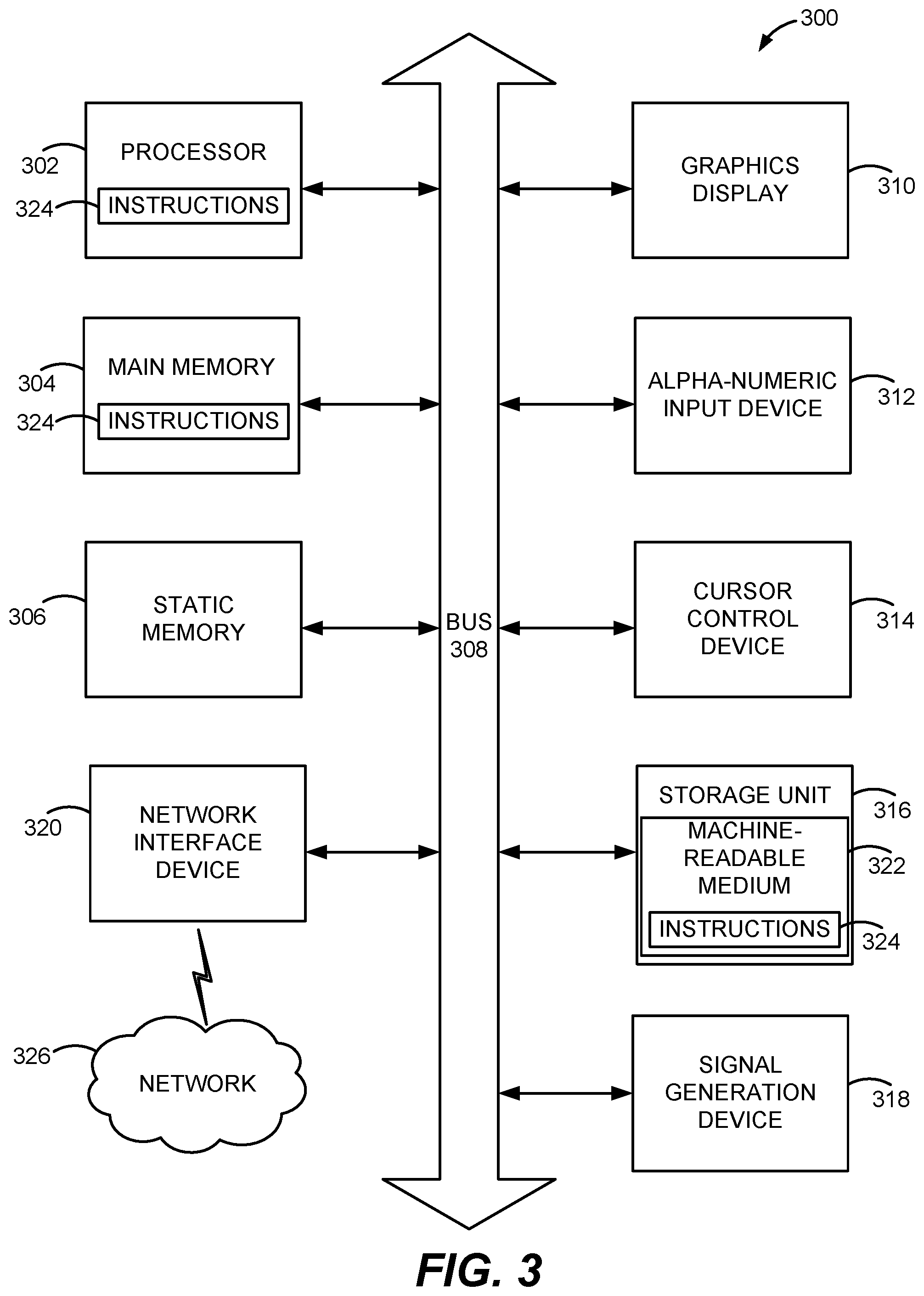 Patent US11783388 Figure 3 – Detecting user preferences of subscription living users