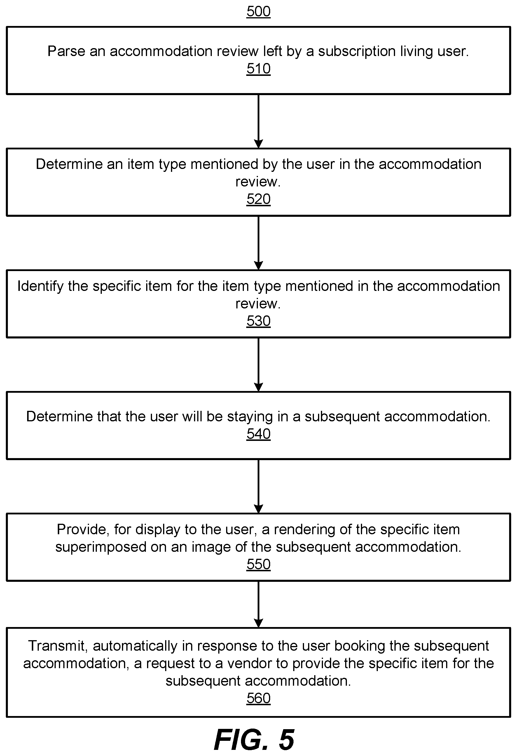 Patent US11783388 Figure 5 – Detecting user preferences of subscription living users