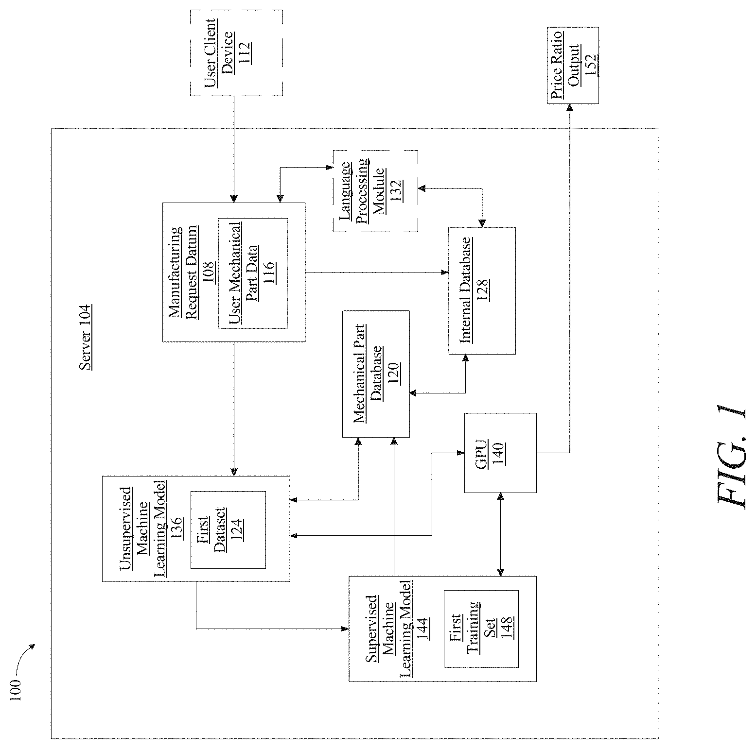 Patent US11783389 Figure 1 – Methods and systems for predicting a price of any subtractively manufactured part utilizing artificial intelligence at a computing device