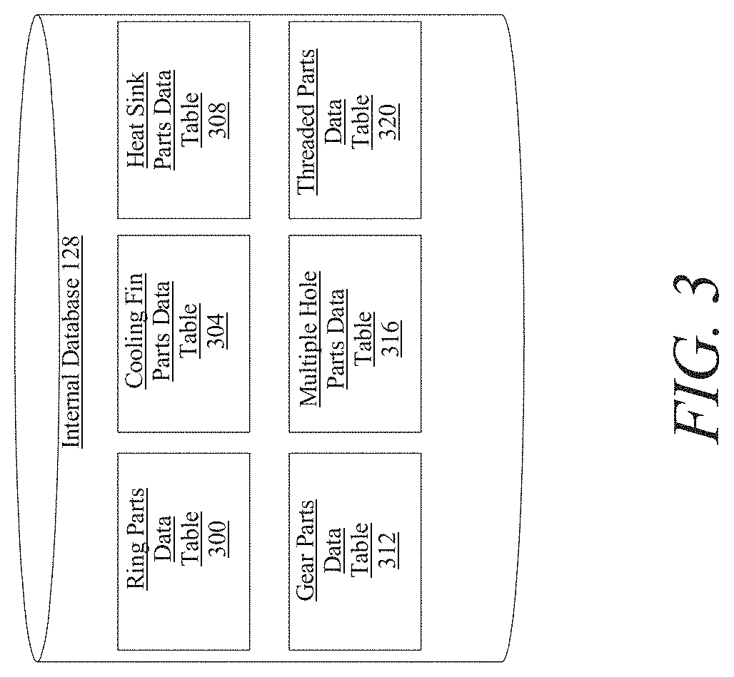 Patent US11783389 Figure 3 – Methods and systems for predicting a price of any subtractively manufactured part utilizing artificial intelligence at a computing device