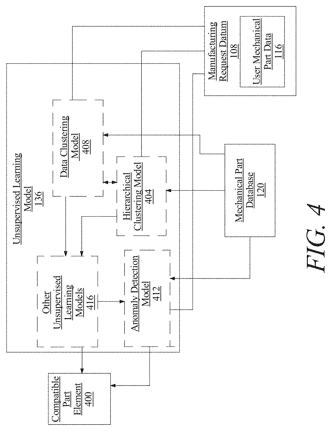 Patent US11783389 Figure 4 – Methods and systems for predicting a price of any subtractively manufactured part utilizing artificial intelligence at a computing device