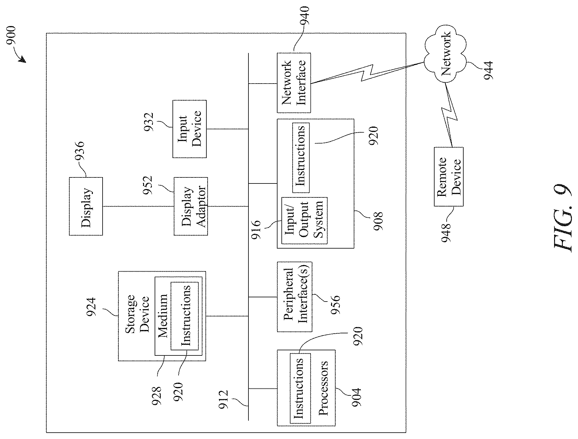 Patent US11783389 Figure 9 – Methods and systems for predicting a price of any subtractively manufactured part utilizing artificial intelligence at a computing device