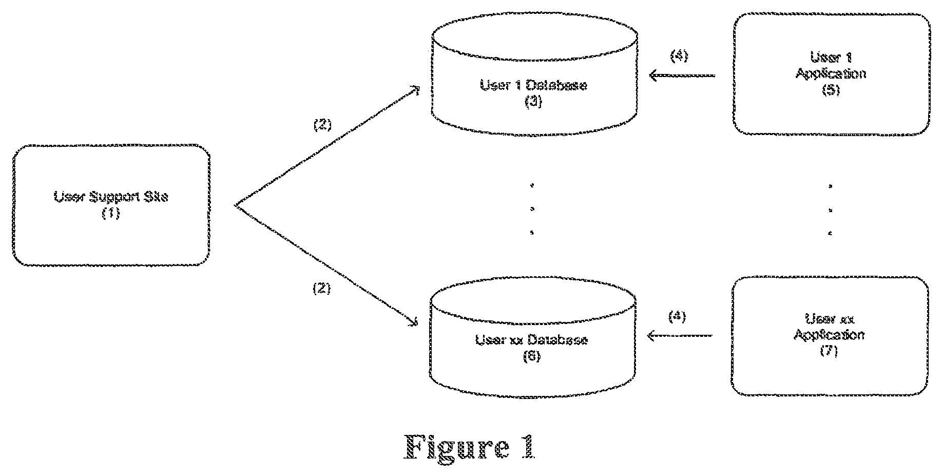 Patent US11783391 Figure 1 – Systems and methods for telecommunication expense management