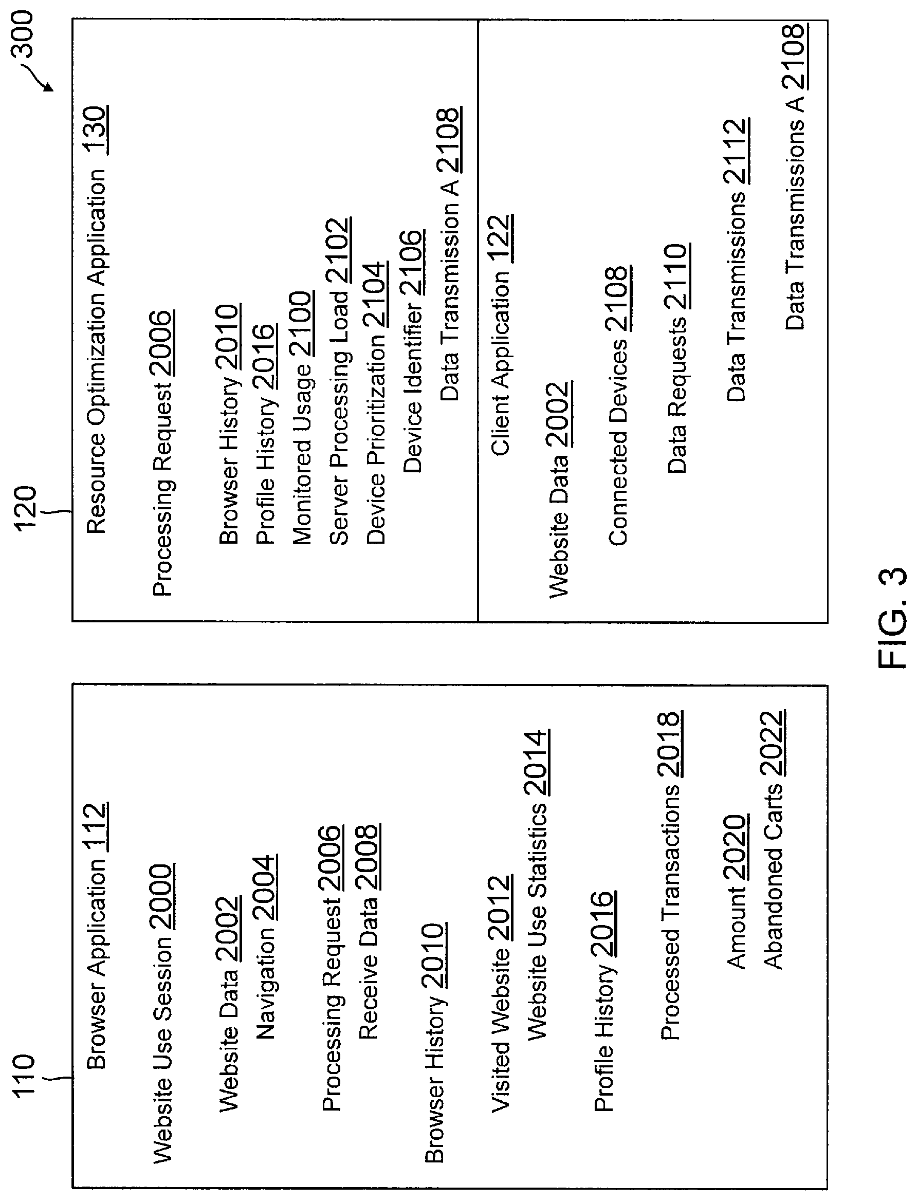 Patent US11783393 Figure 4 – Optimization of data queue priority for reducing network data load speeds