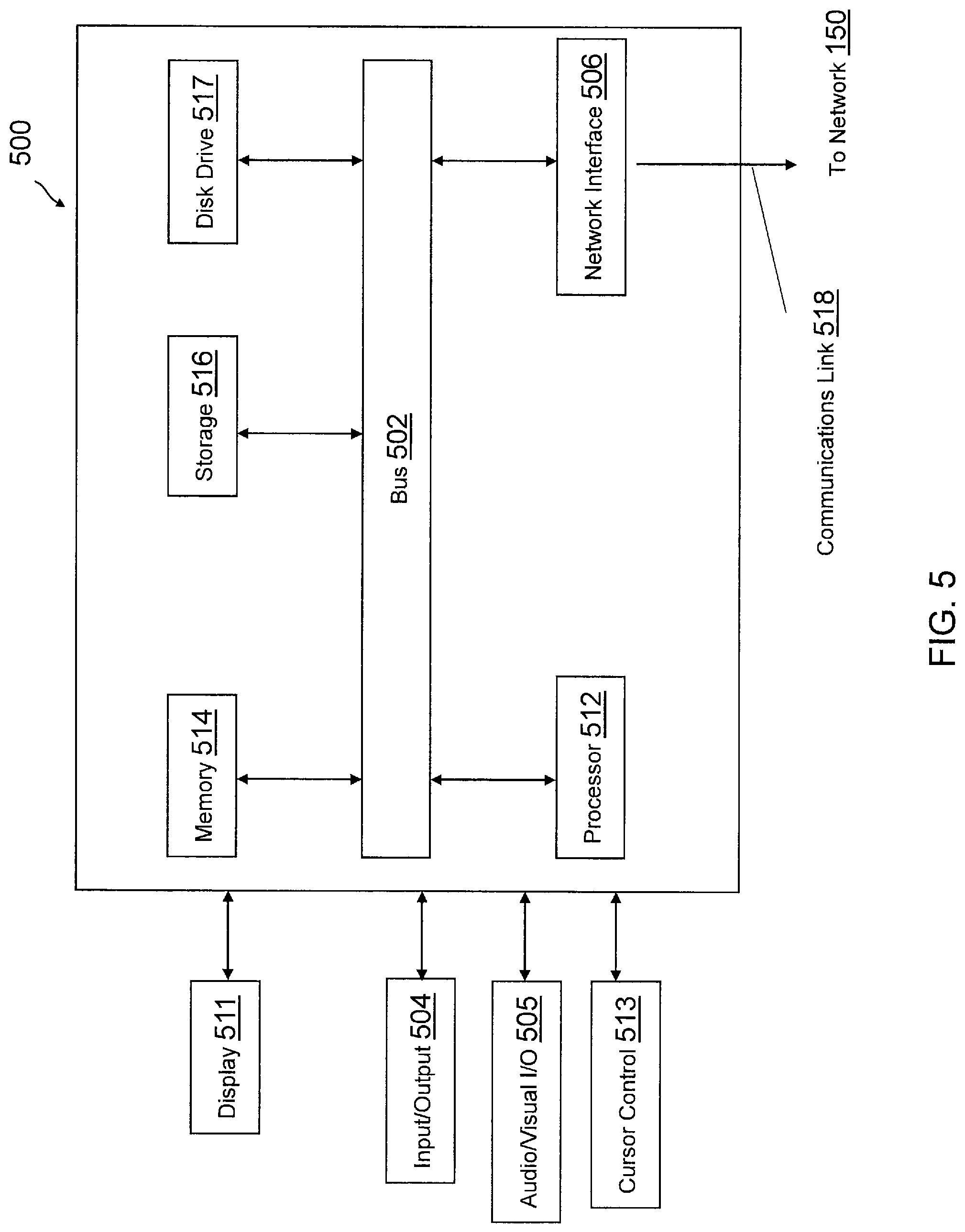Patent US11783393 Figure 6 – Optimization of data queue priority for reducing network data load speeds