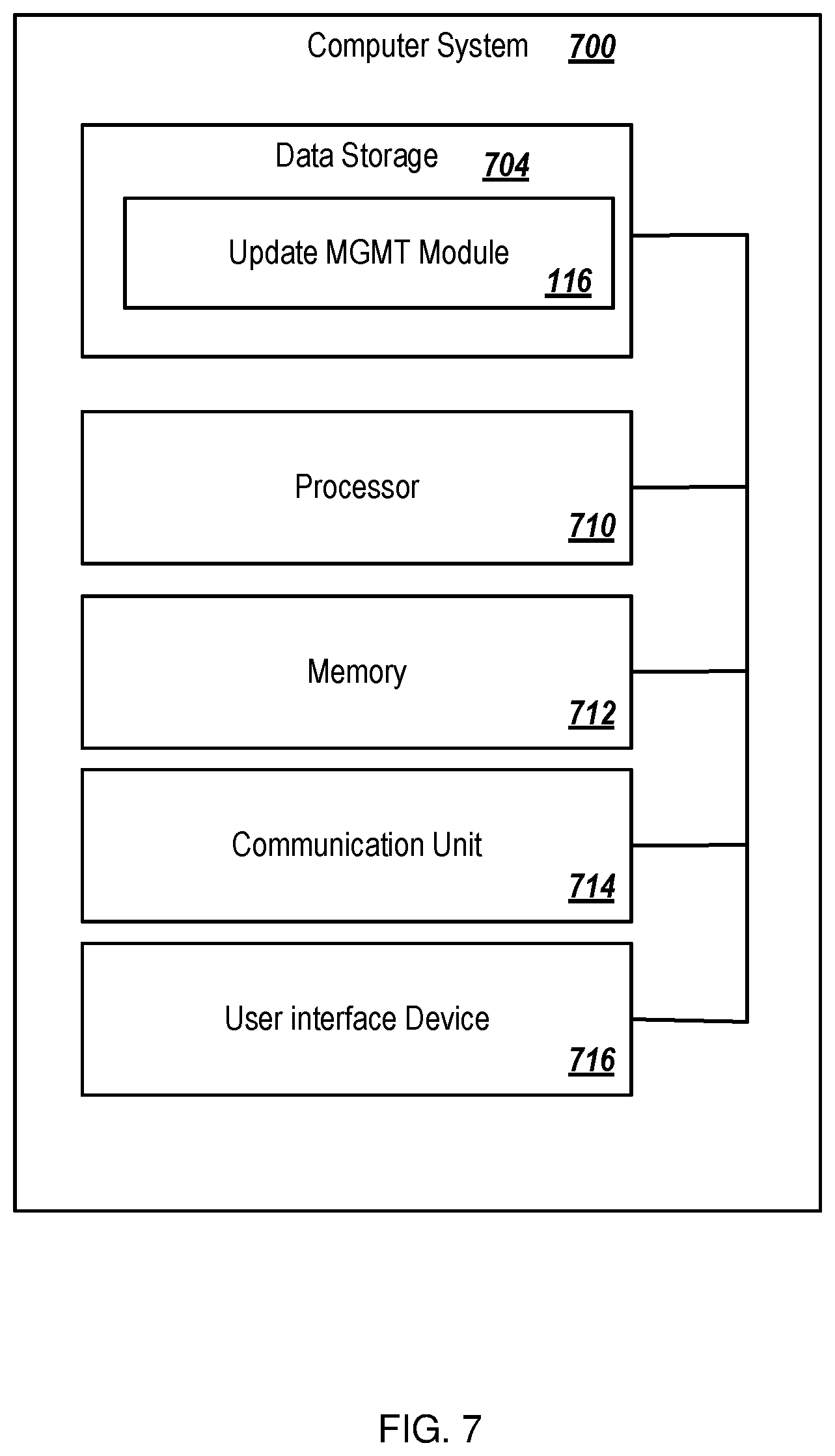 Patent US11783394 Figure 7 – Automated product update analysis and management