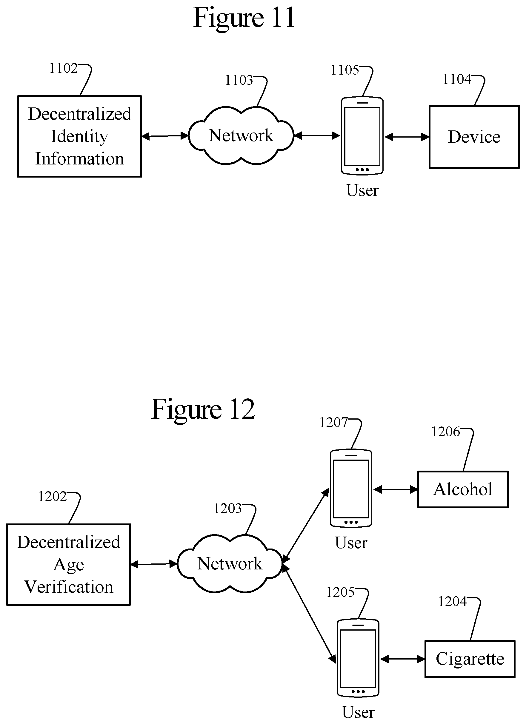 Patent US11783395 Figure 9 – Decentralized identity storage for tobacco products