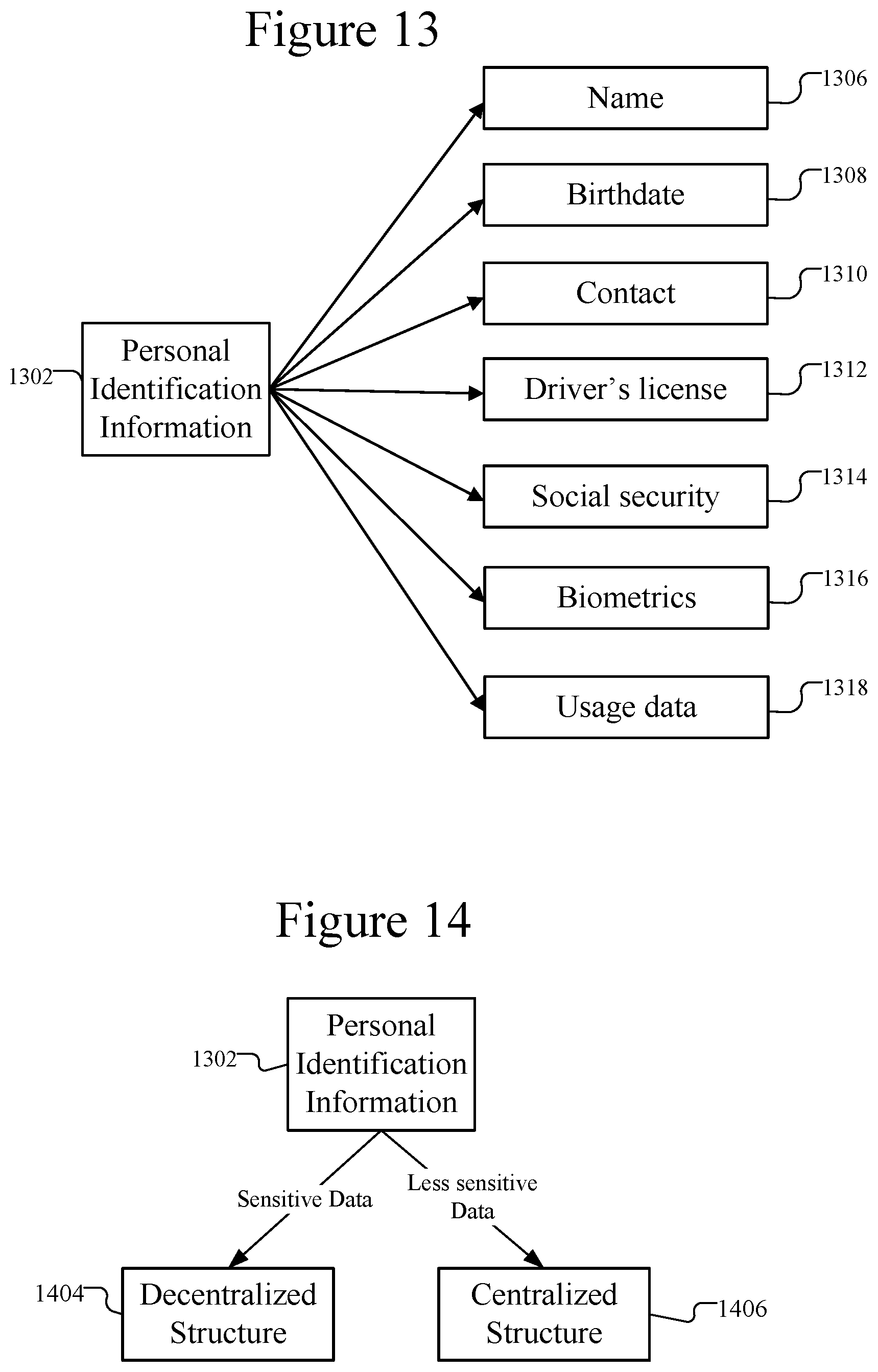 Patent US11783395 Figure 10 – Decentralized identity storage for tobacco products