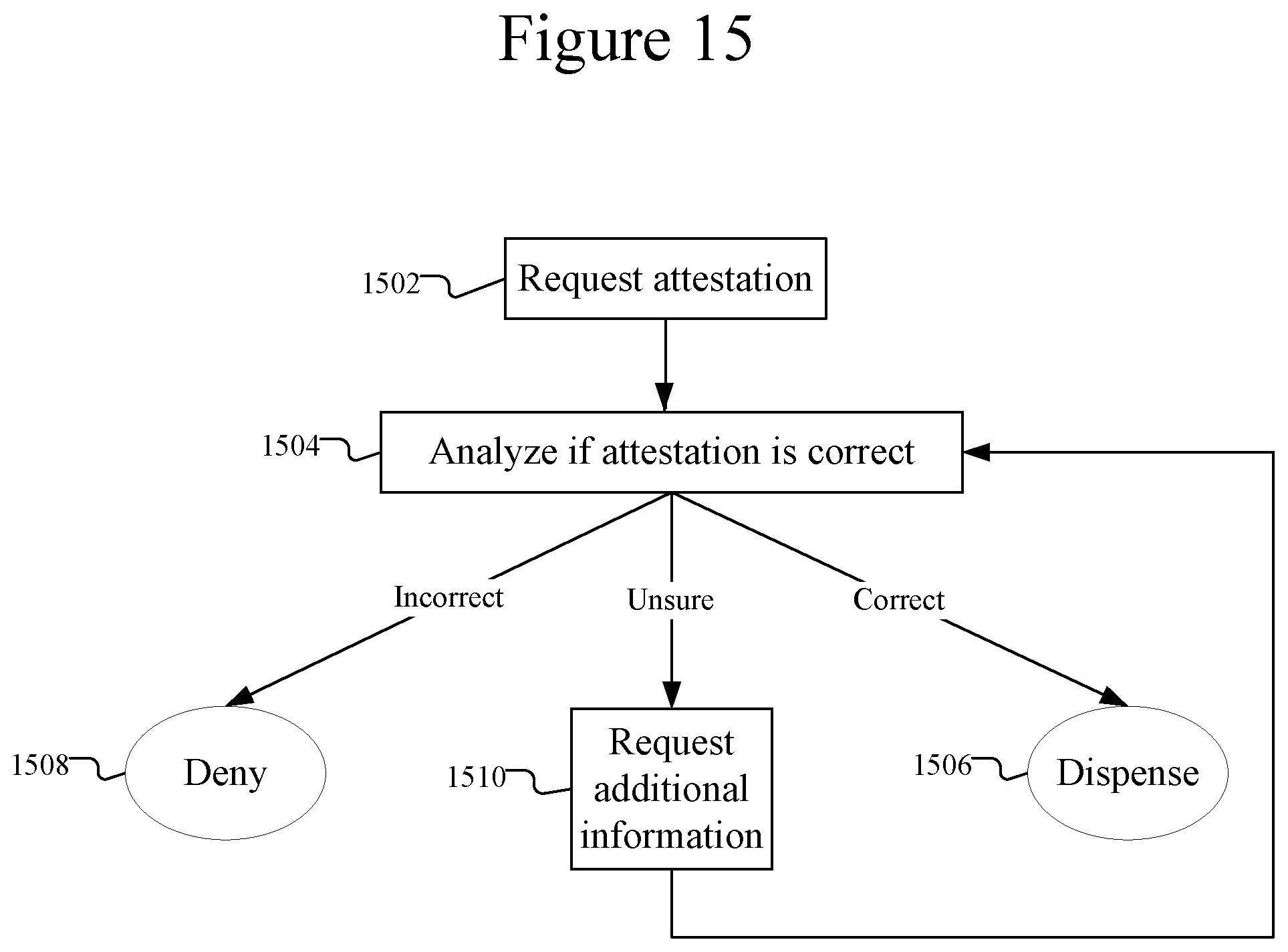 Patent US11783395 Figure 11 – Decentralized identity storage for tobacco products
