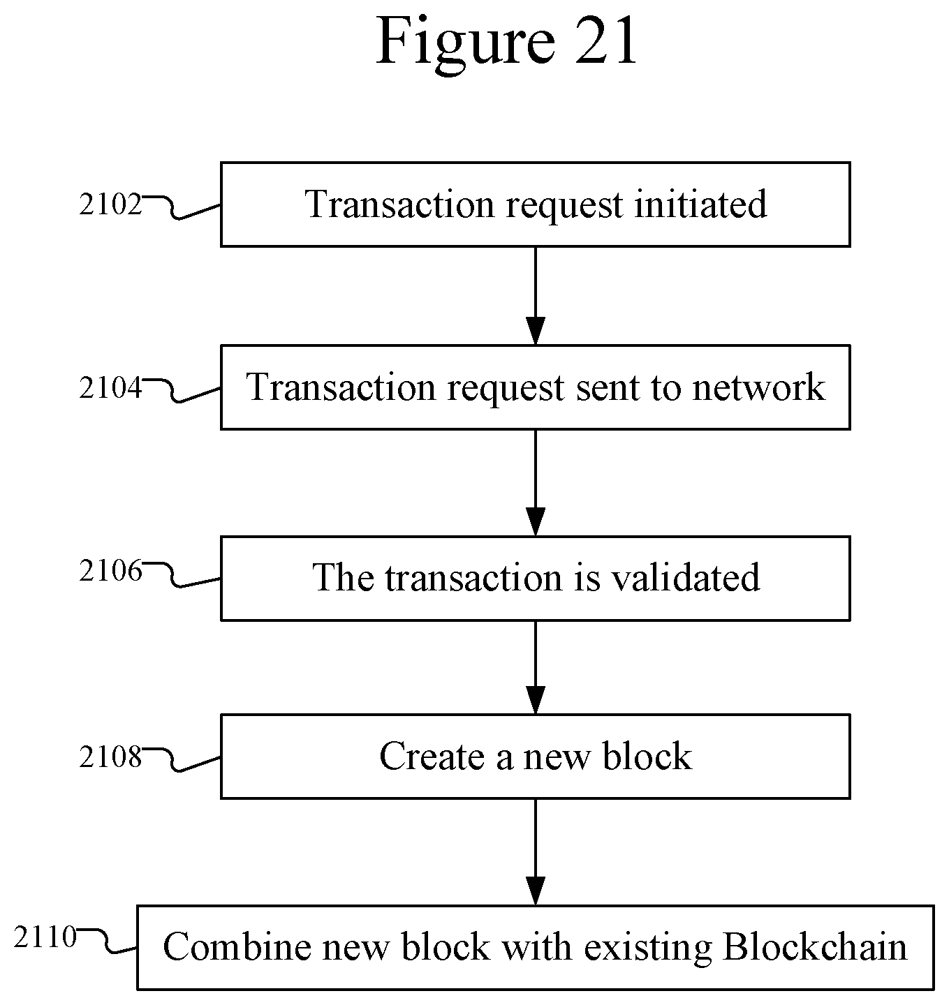 Patent US11783395 Figure 16 – Decentralized identity storage for tobacco products