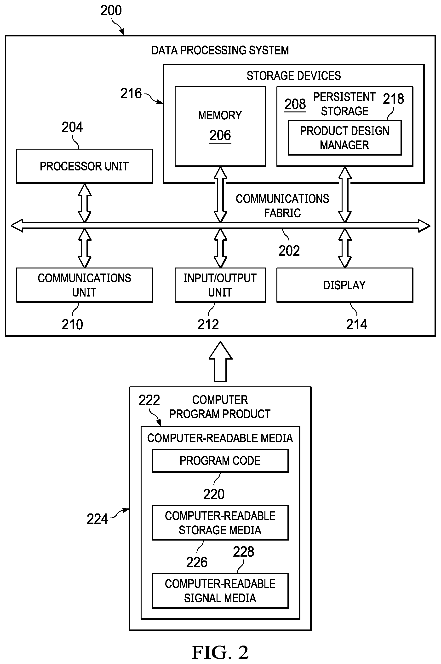 Patent US11783397 Figure 2 – Obtaining insights into design of a product based on interaction of consumers with the product