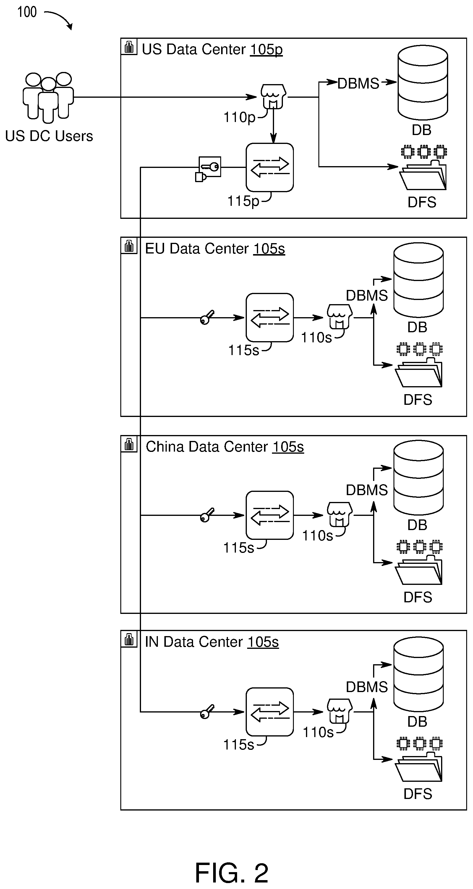 Patent US11783398 Figure 3 – Methods and systems for synchronized cloud marketplace