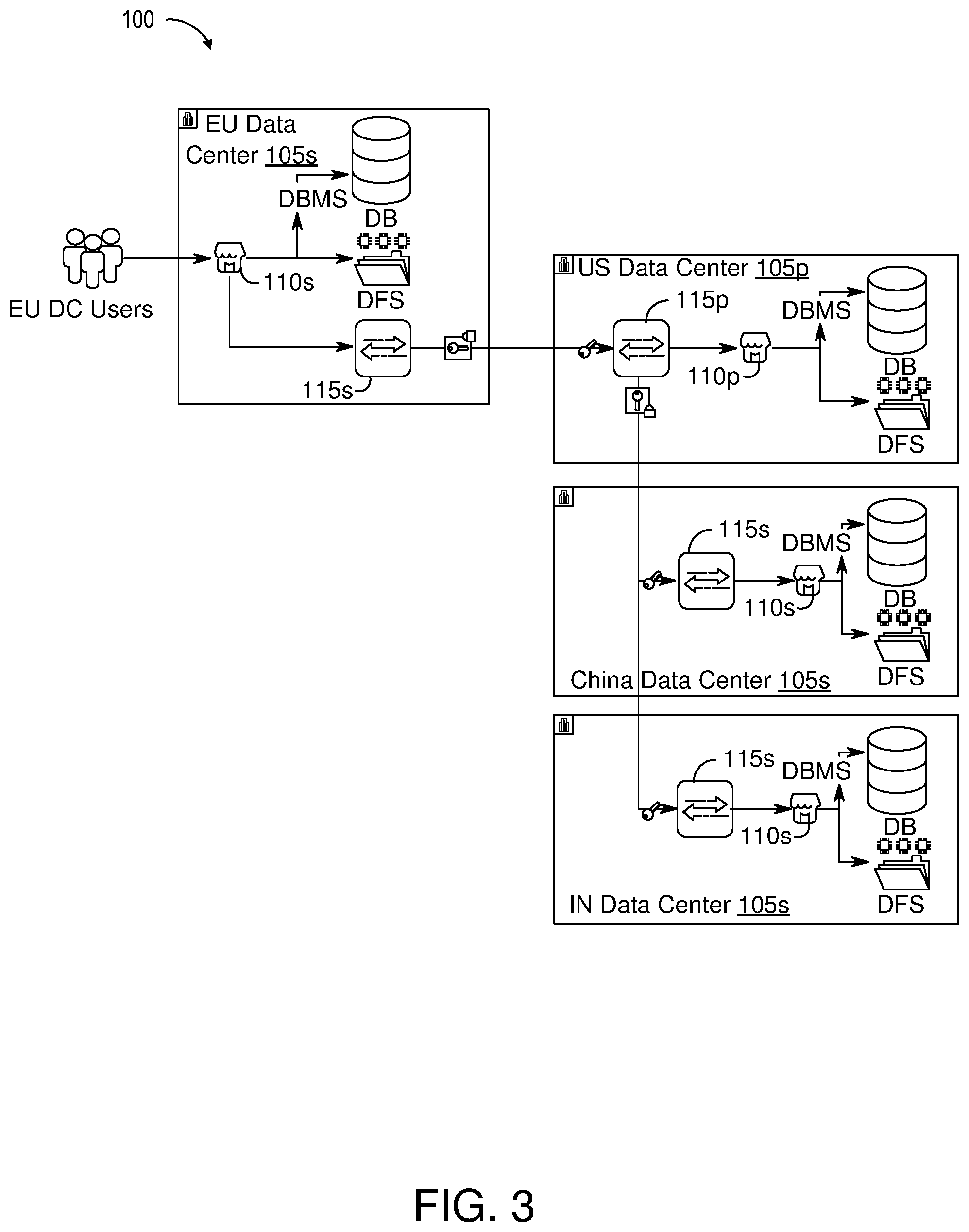 Patent US11783398 Figure 4 – Methods and systems for synchronized cloud marketplace