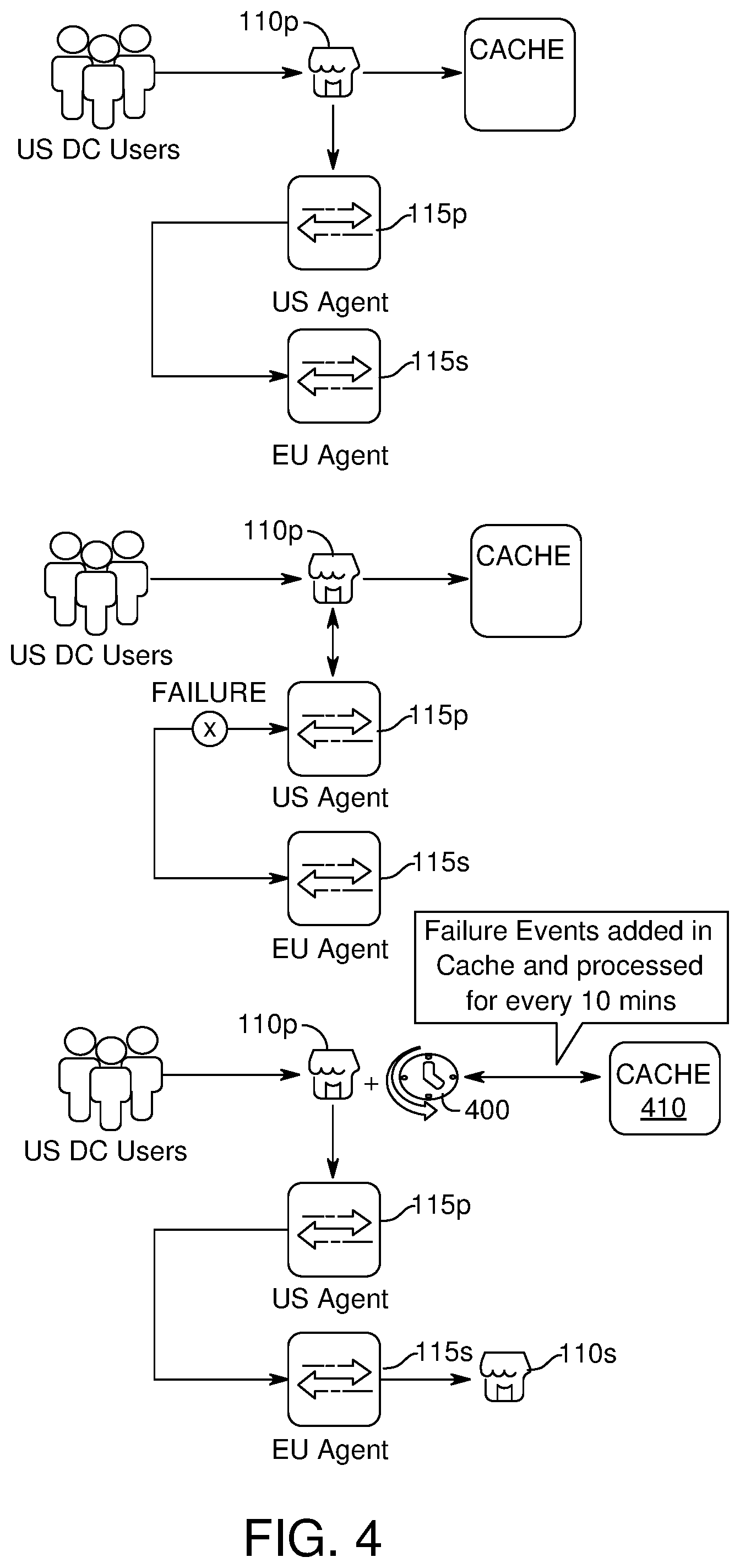 Patent US11783398 Figure 5 – Methods and systems for synchronized cloud marketplace