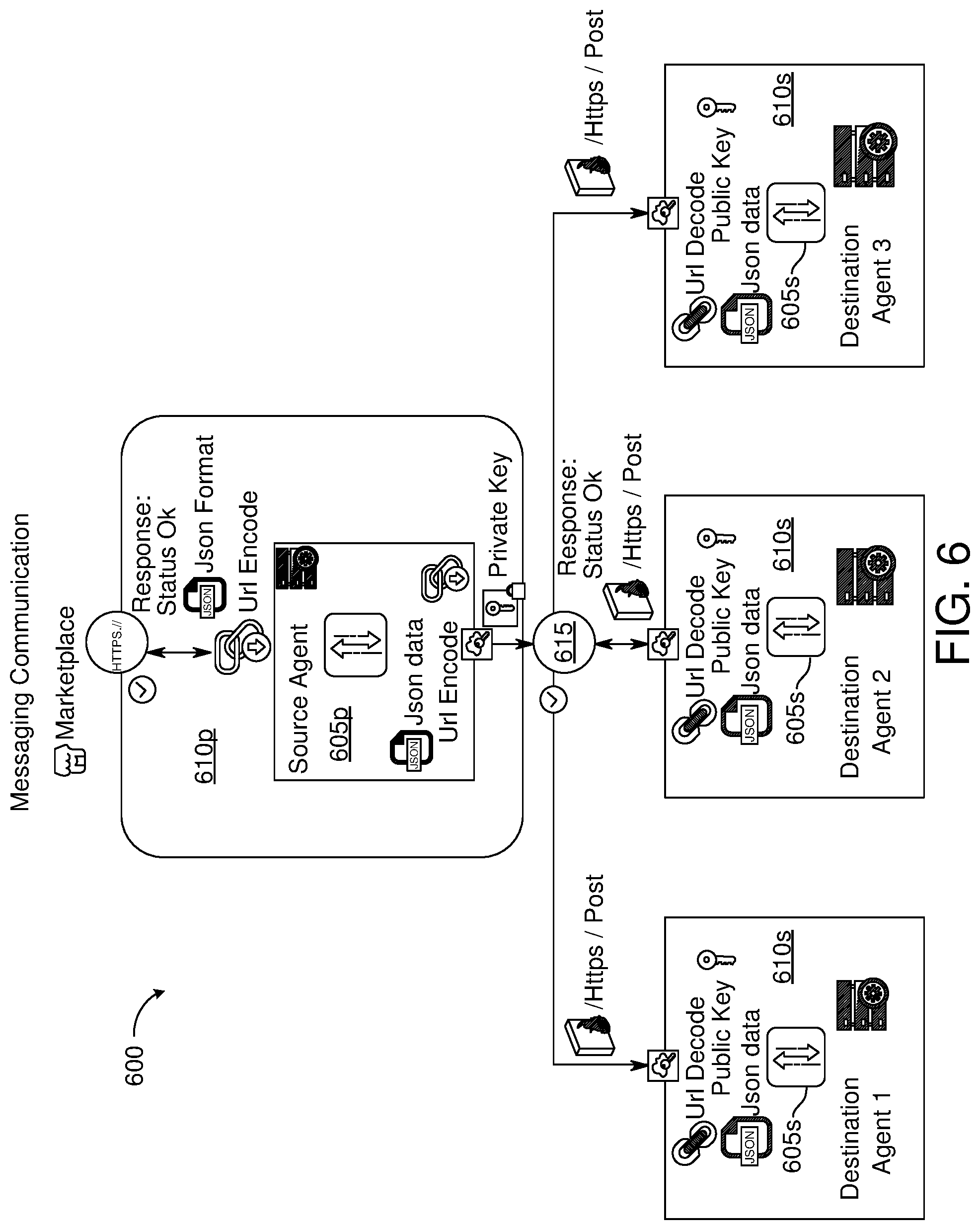 Patent US11783398 Figure 10 – Methods and systems for synchronized cloud marketplace